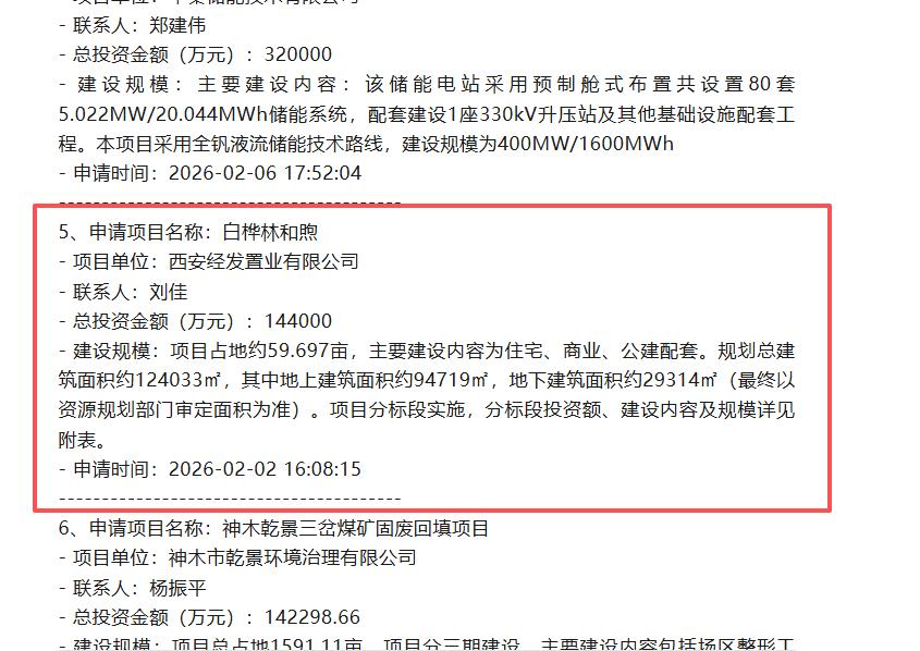 摘地不到2个月！西安主城又一纯新盘案名曝光....总投资14.4亿元....
