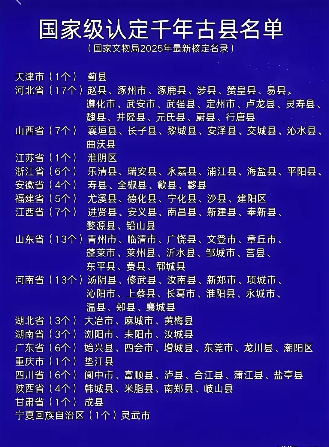 国家认定的千年古县，那可是名副其实，绝非自吹自擂。就以石家庄的正定县和井陉县为