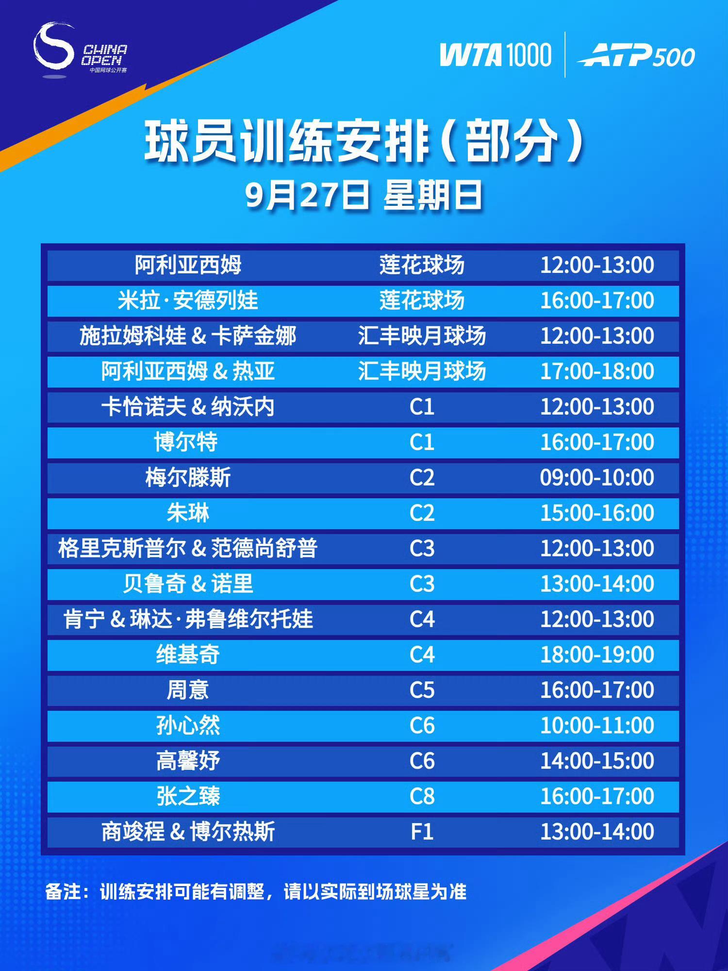 中网9月27日训练安排​​​