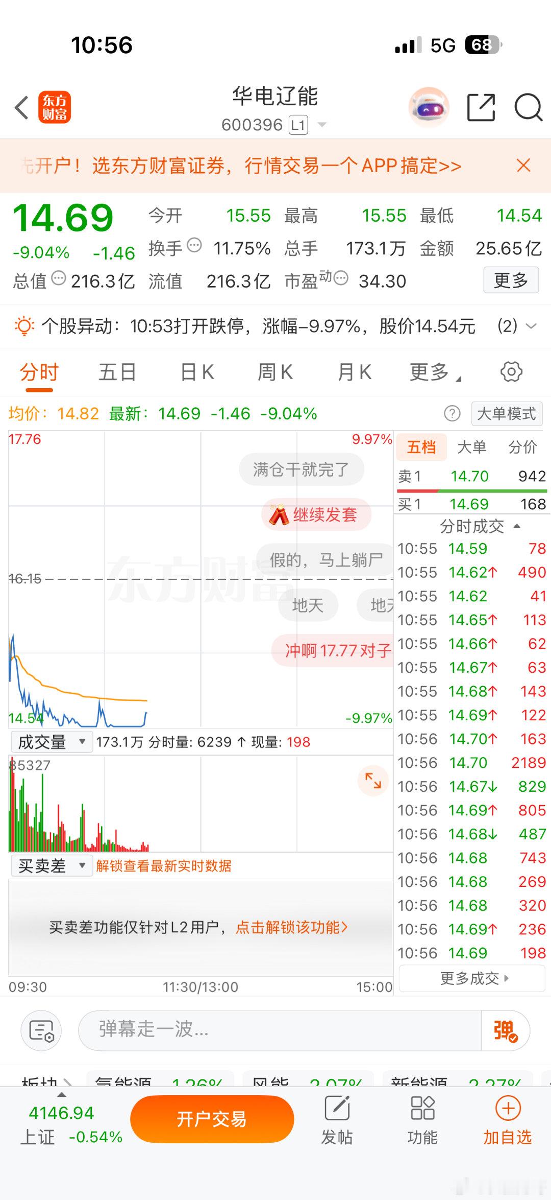 兄弟们，最近真是太黑了，进什么什么就跌停