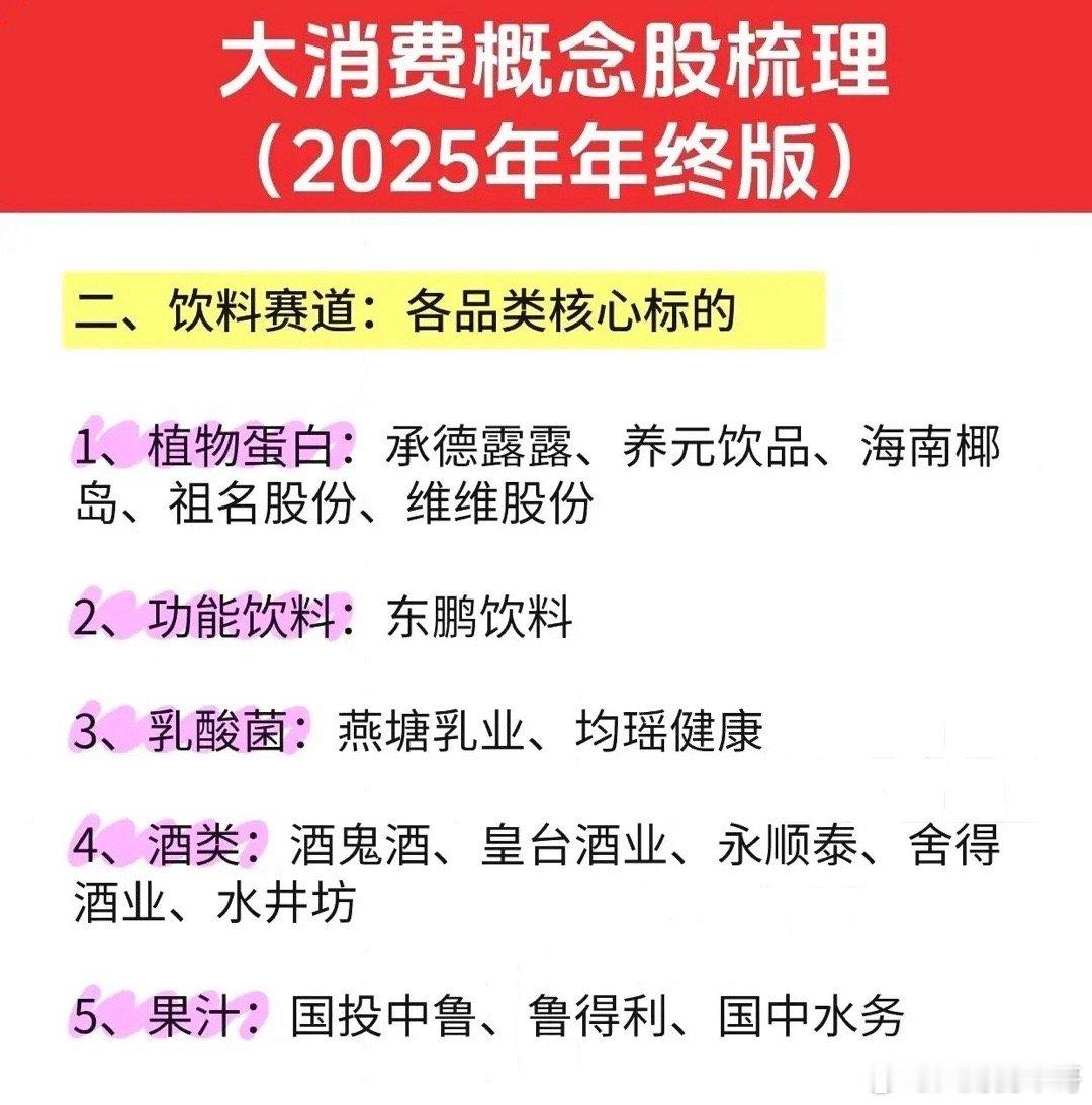 大消费概念年终版来了！周末消费概念利好频频，中国经济年会明确将扩大内需放在首位，