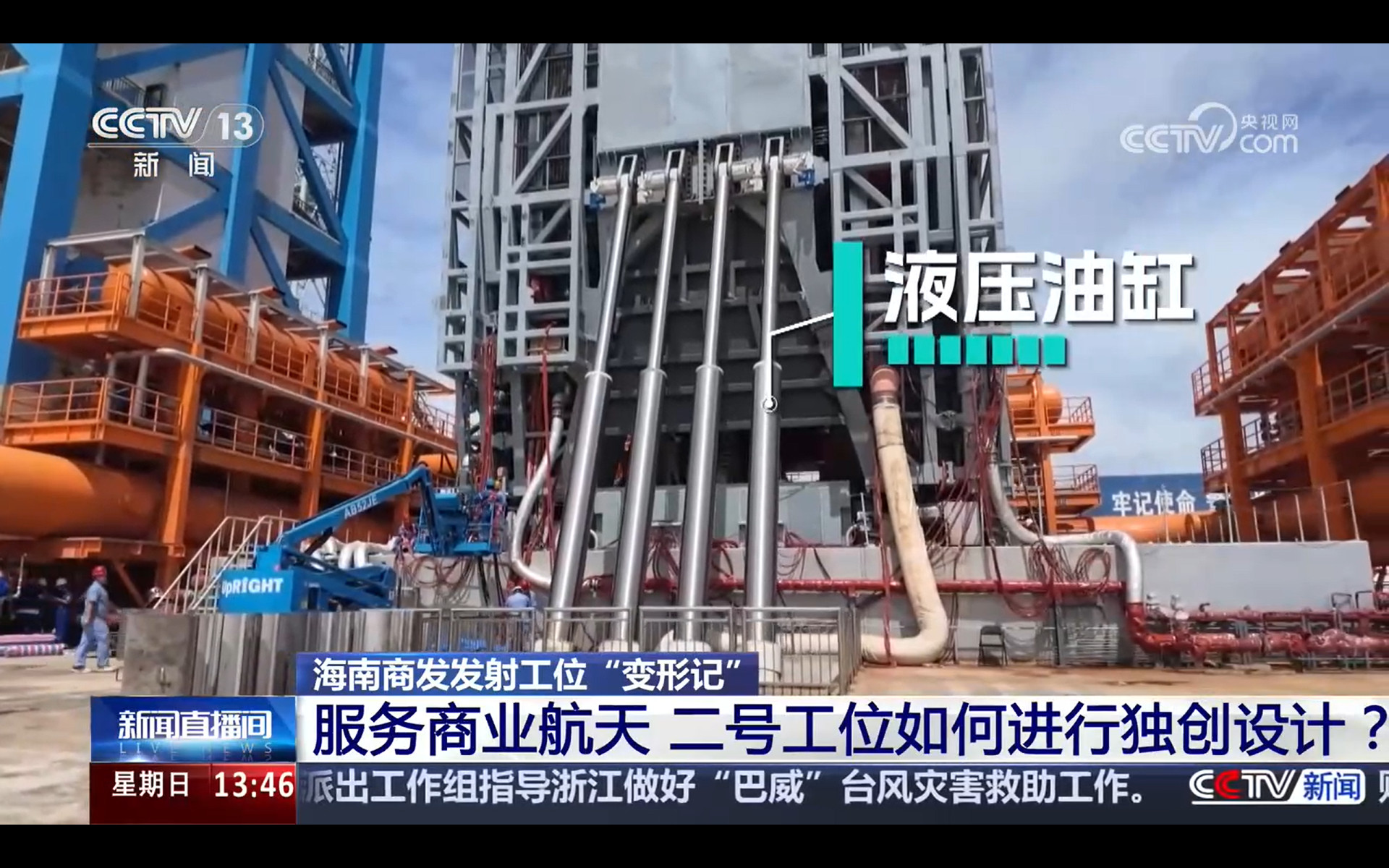 图1：海南商发二号工位长征十号乙起竖臂所使用的四液压油缸图2-3：工作人员正在起