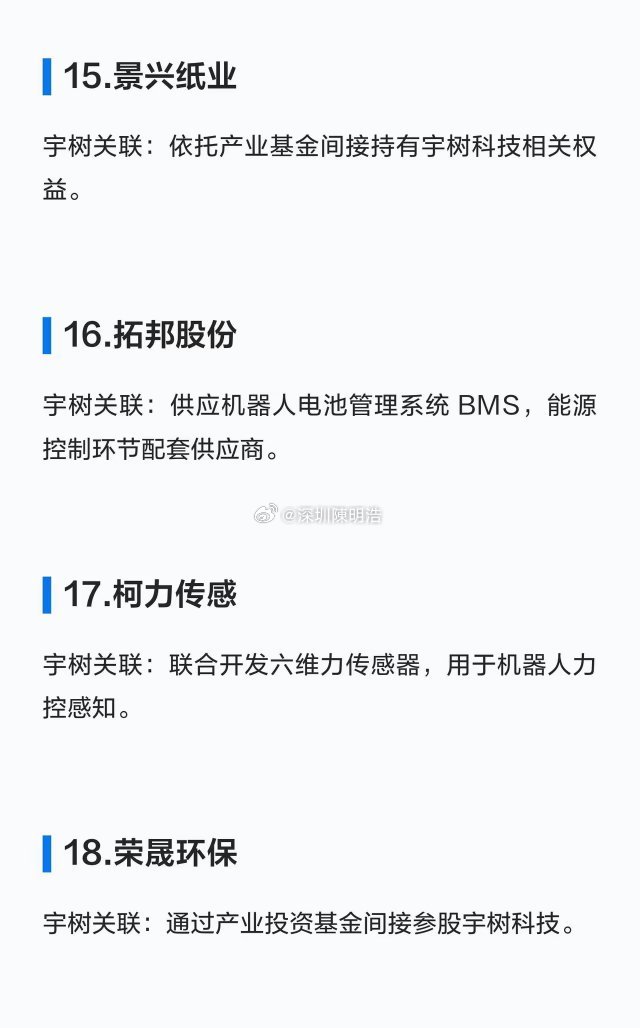 宇树科技上市 利好的20家公司1.中大力德宇树关联：宇树科技行星减速器核心供应