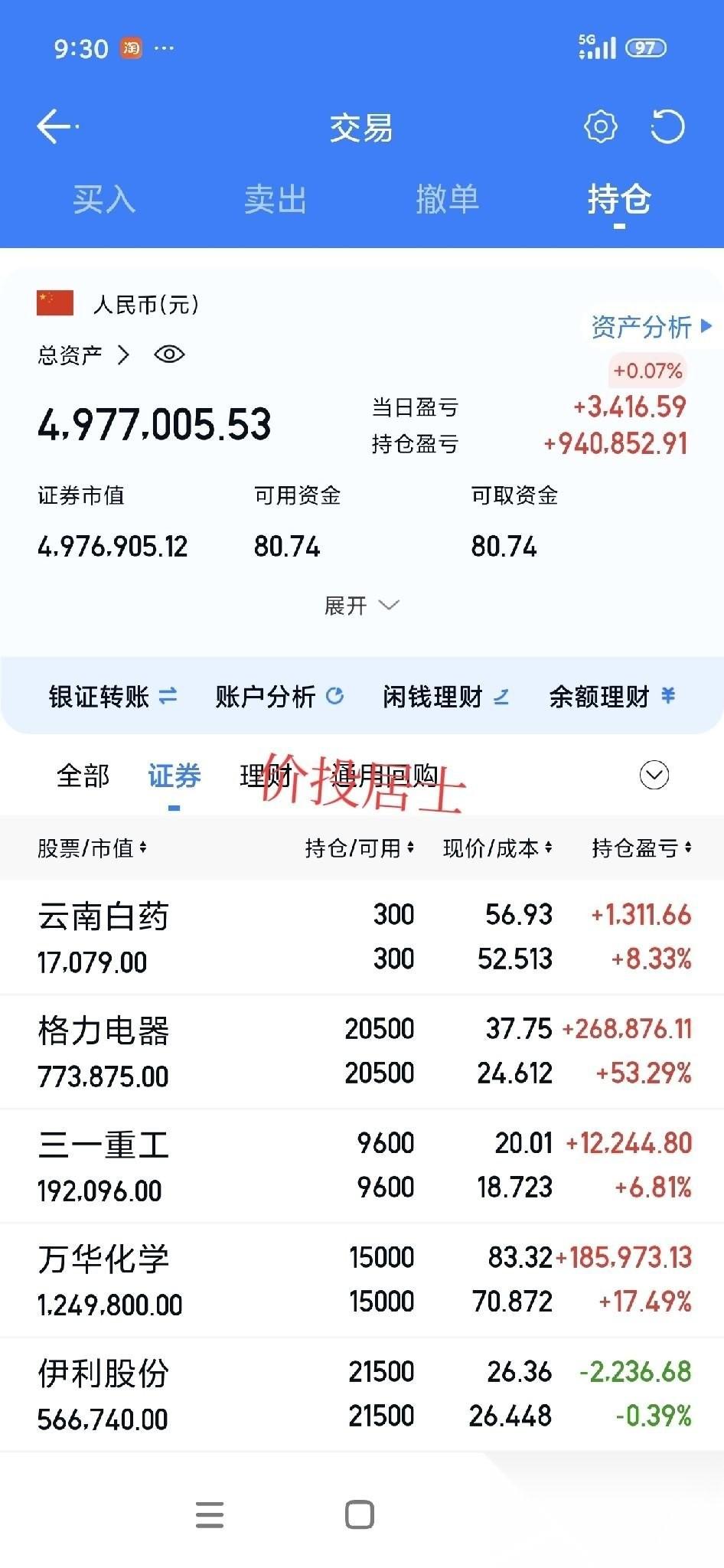 正常来说进入股市时间越久的股民换手率应该是越低的，因为基本都遭遇过股市的毒打，此