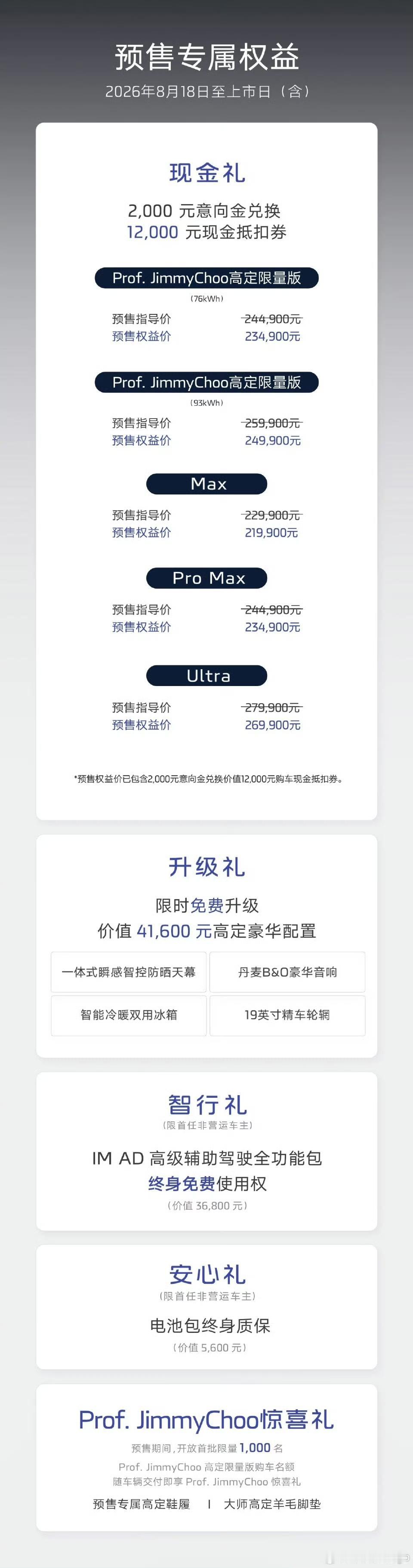 新一代智己L6又要来了！这次多了设计师的限定高定版！智己L6今天请到了P