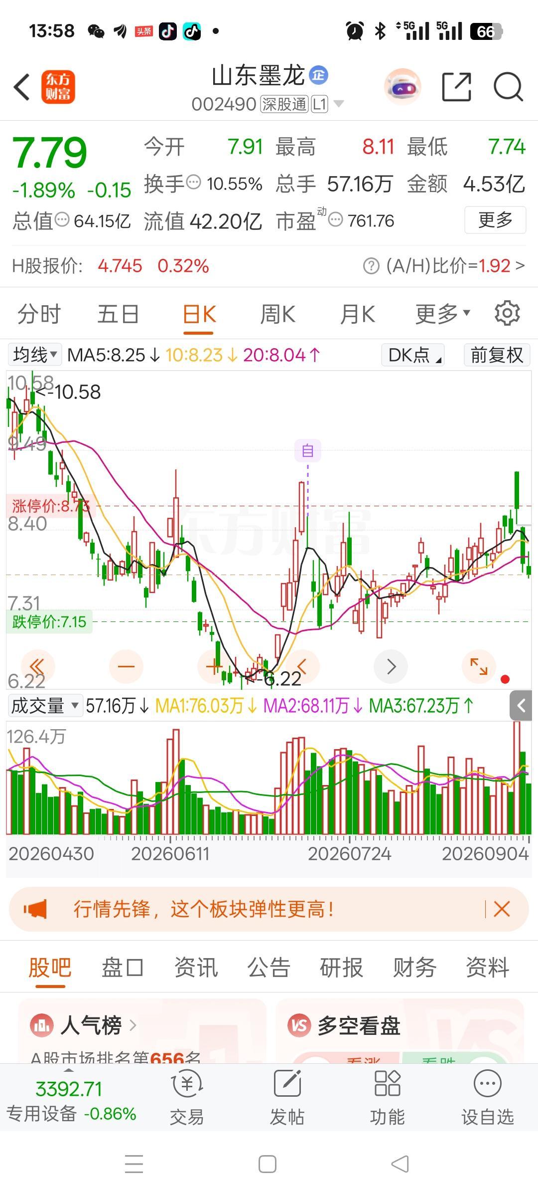 一位股民在股吧崩溃吐槽，观望许久终于下定决心重仓，结果一把就被深套，内心悔到肠子