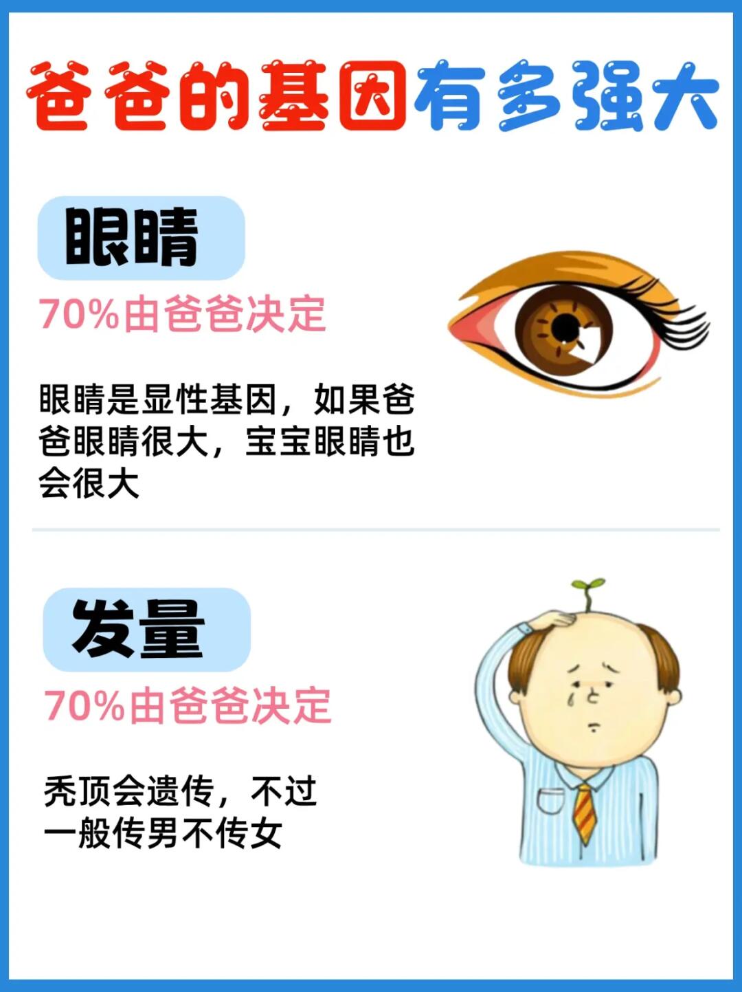 遗传基因很强大‼️看看爸妈的基因哪些会遗传