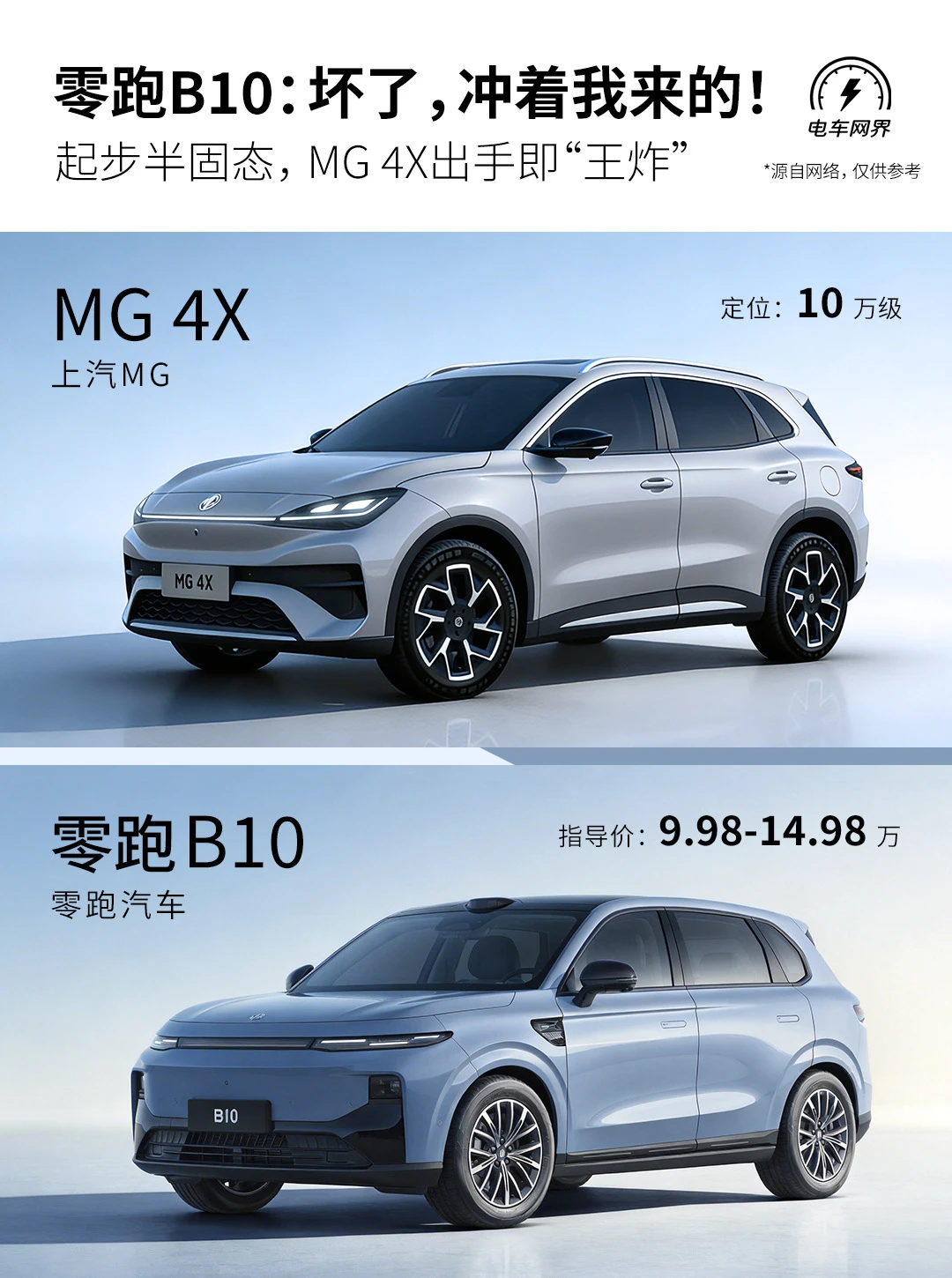 半固态电池+后五连杆，MG 4X出手即王炸！