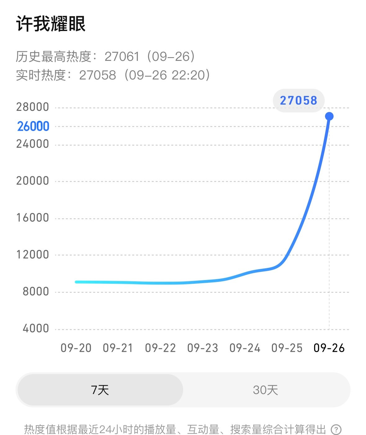 全！体！起！立！！！！​​​