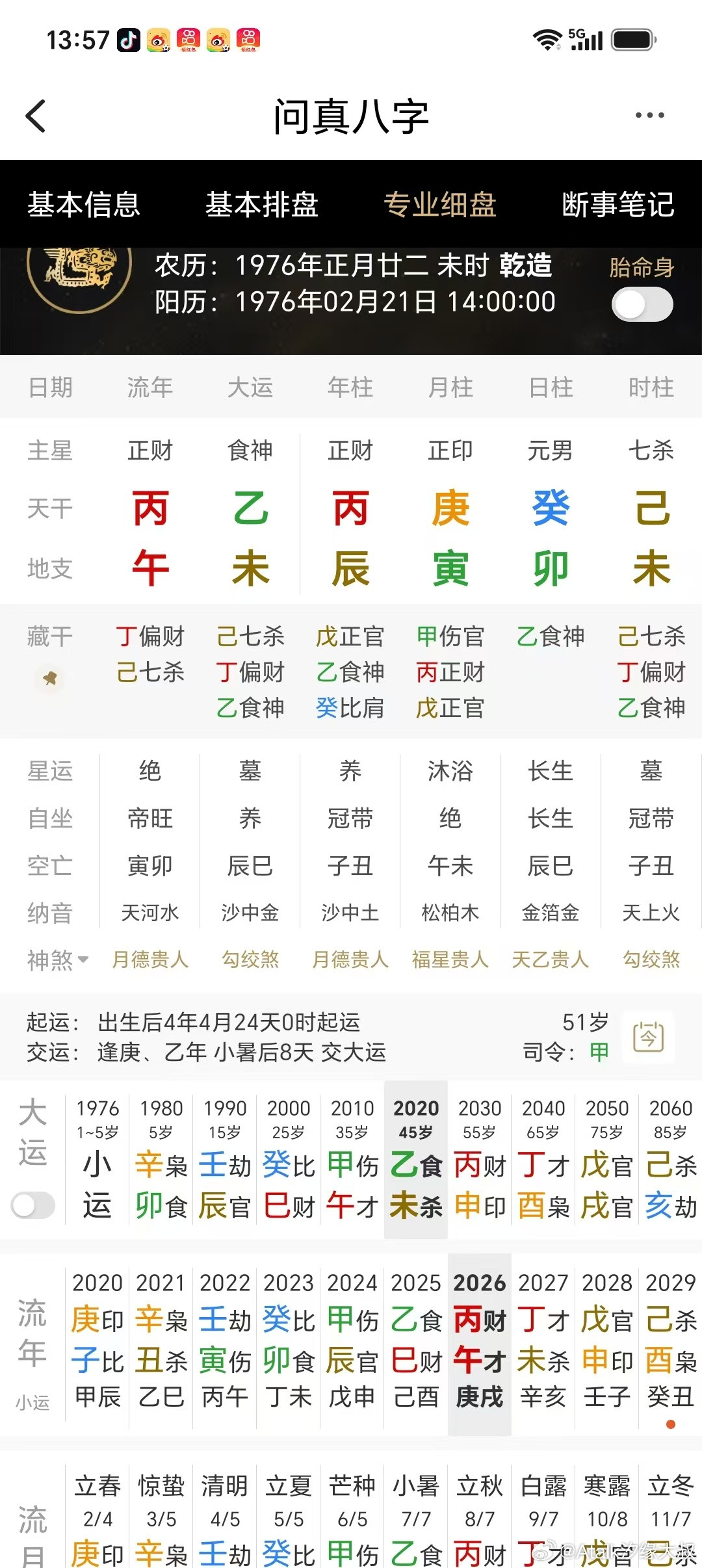 推测下这个男命的父母家境如何？日元癸水，癸生卯月，年月日三支，寅卯辰三会木，支全