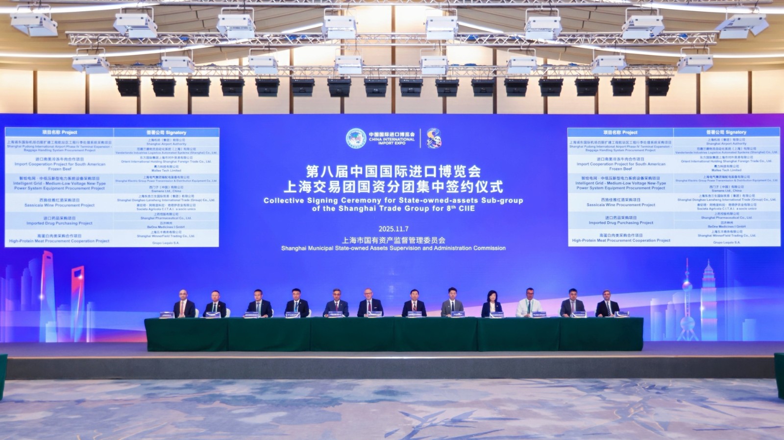 意向采购金额27.76亿美元 上海交易团国资分团达成意向采购订单113笔