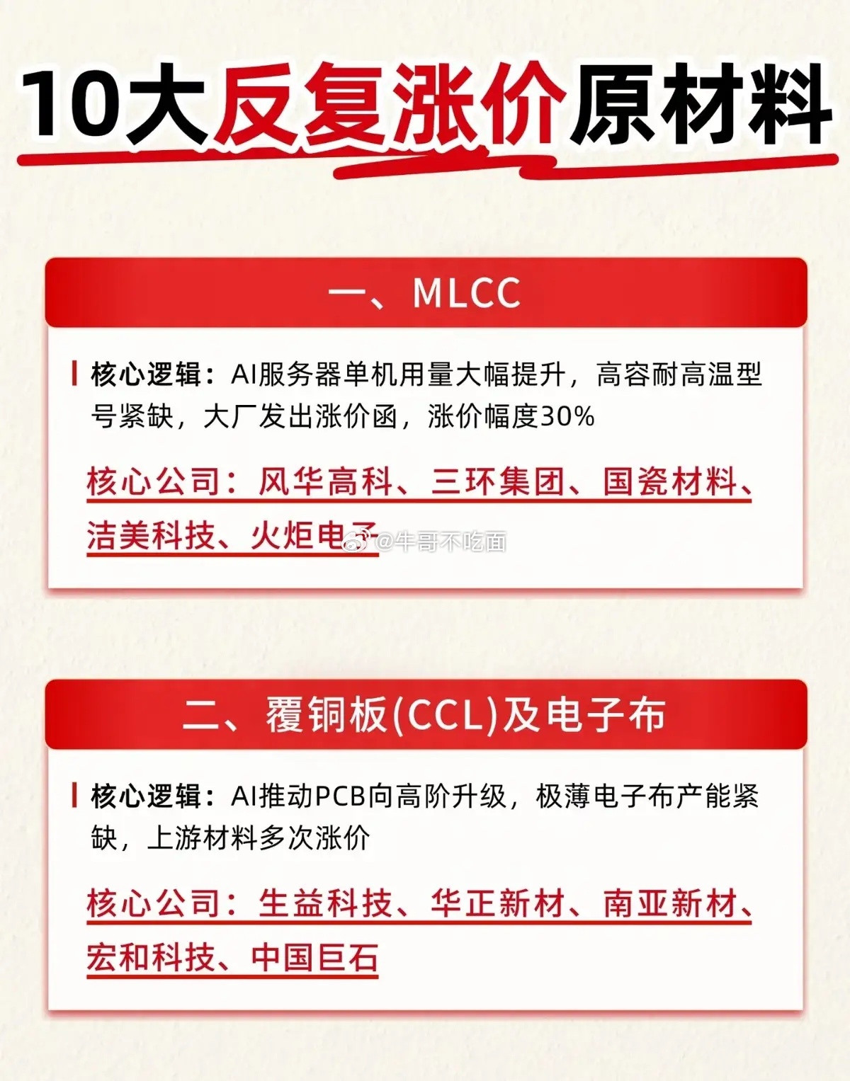AI浪潮搅动原料市场！十大涨价原材料，背后藏着怎样的信号最近一段时间，AI行情热