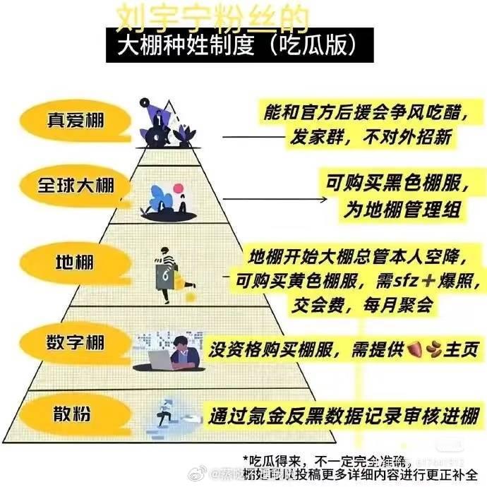 哎哟我特么不行了这啥啊要笑死了喂🤣