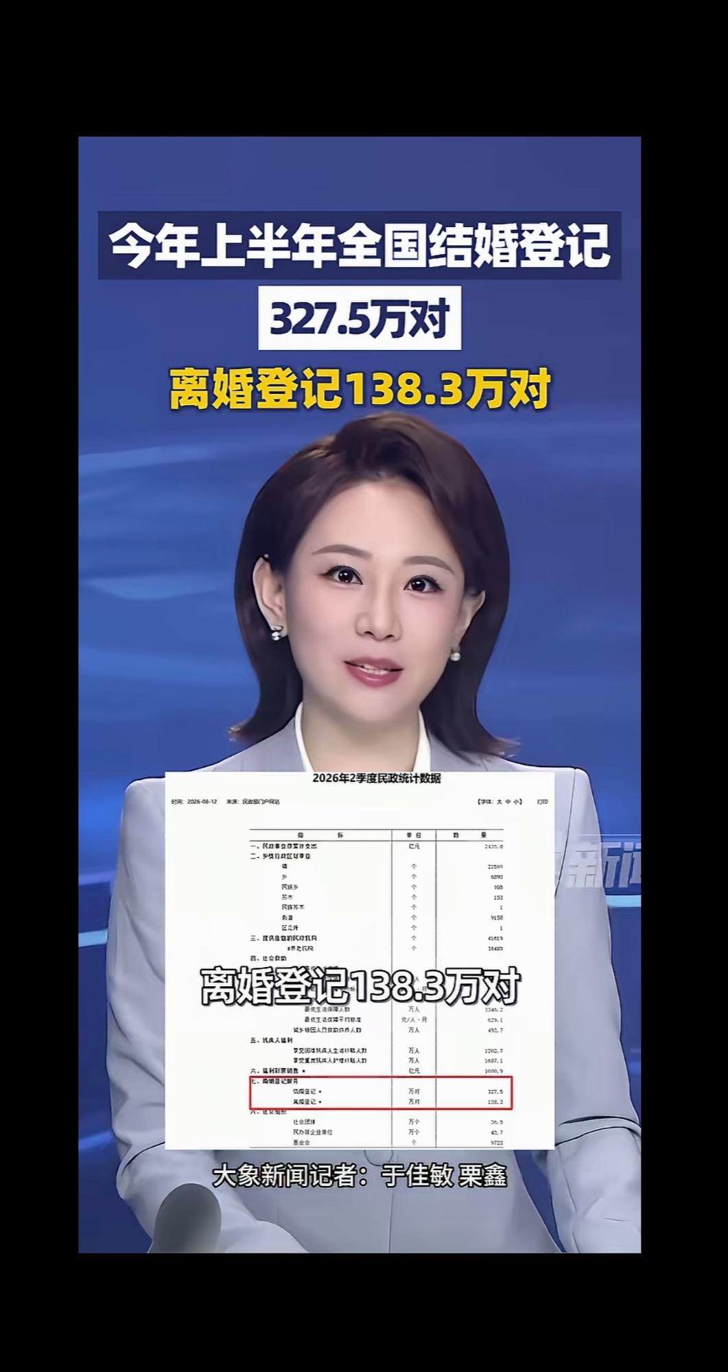 如今，不少年轻人对婚姻毫不在意，结婚、离婚如同儿戏，说离就离，说结就结。据大象新