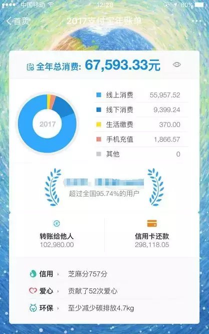 老先生已无牙多年, “土壤”上还能否种植牙?