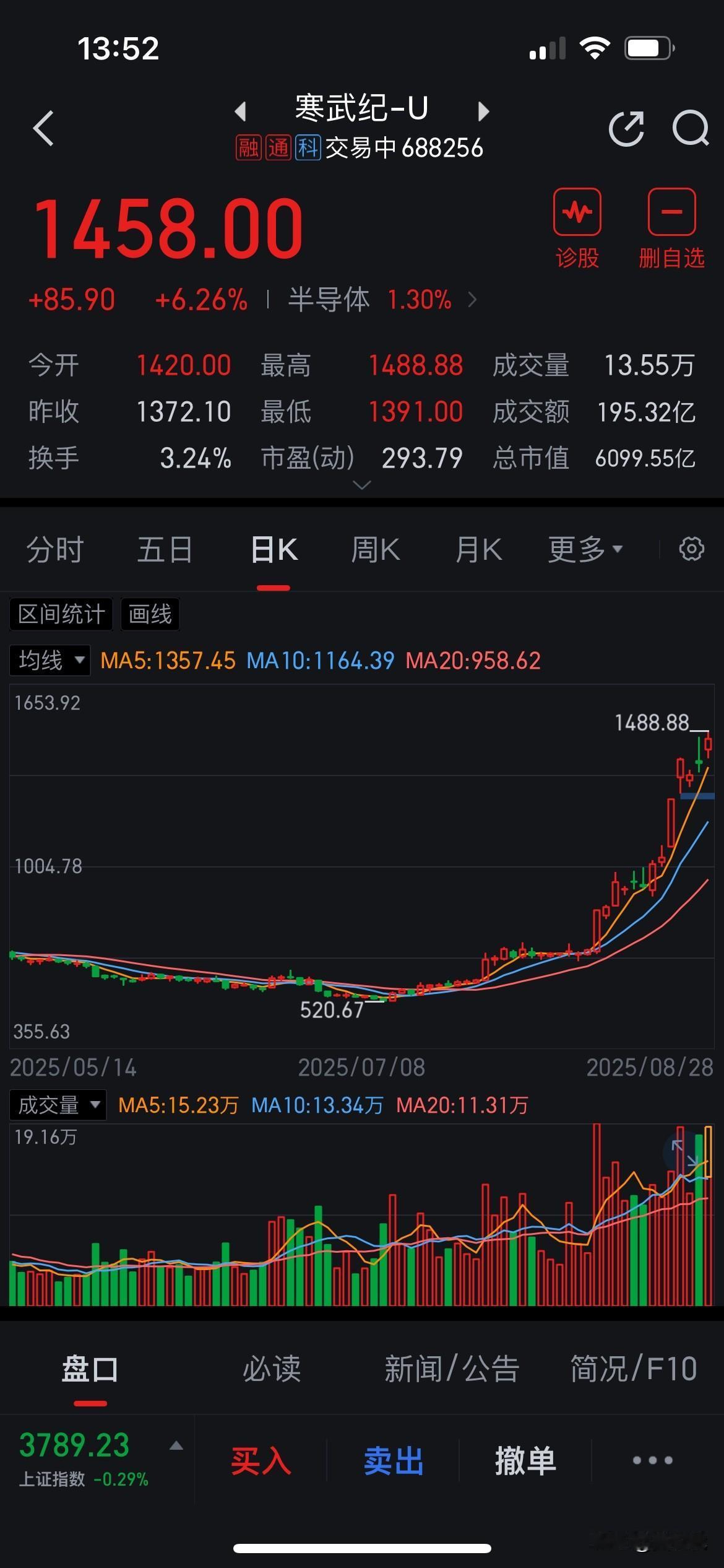 有没有这样一种可能，这两天的大跌是主力在换仓……如果真的是这样的话，科技股谁来接