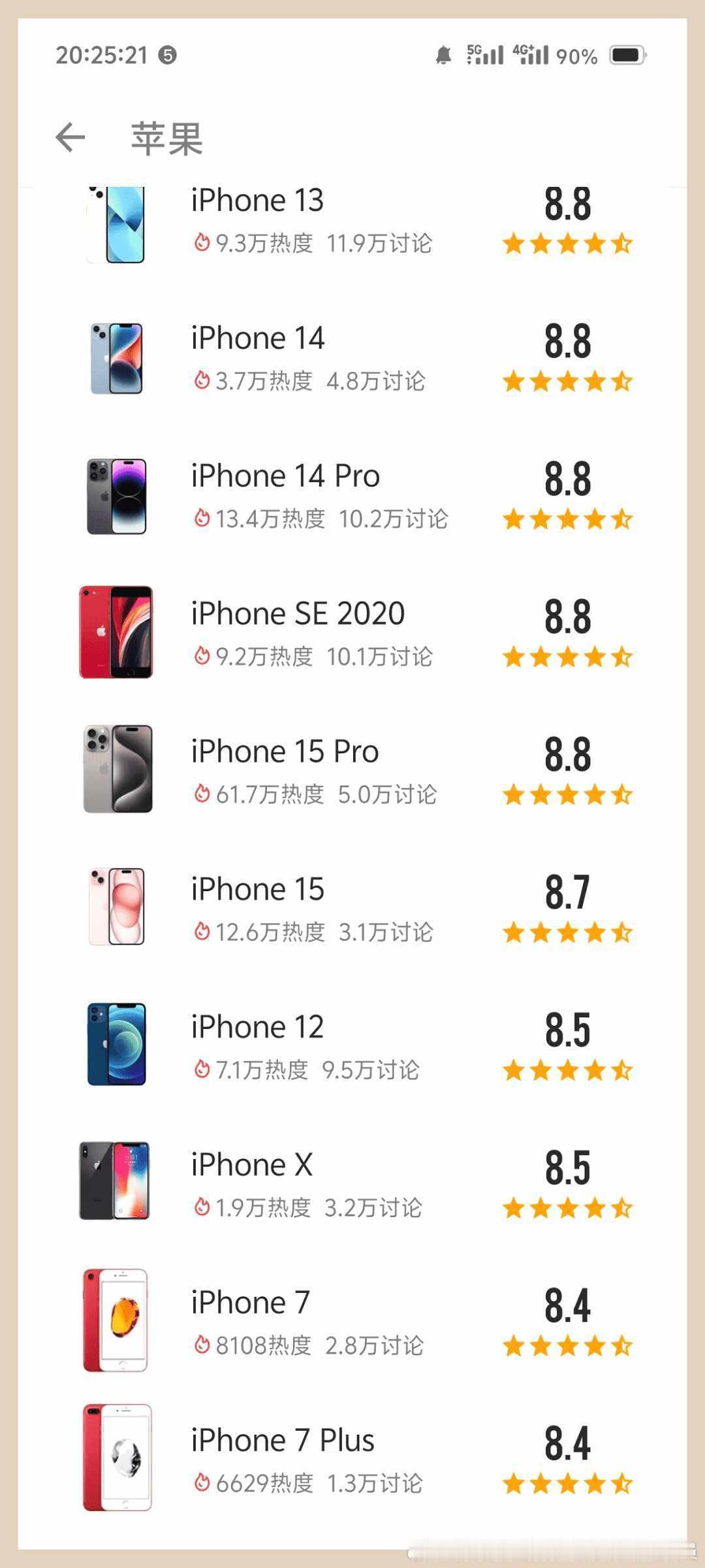 最近一直在纠结要不要换新iPhone，毕竟苹果每年都出新款，选择困难症...