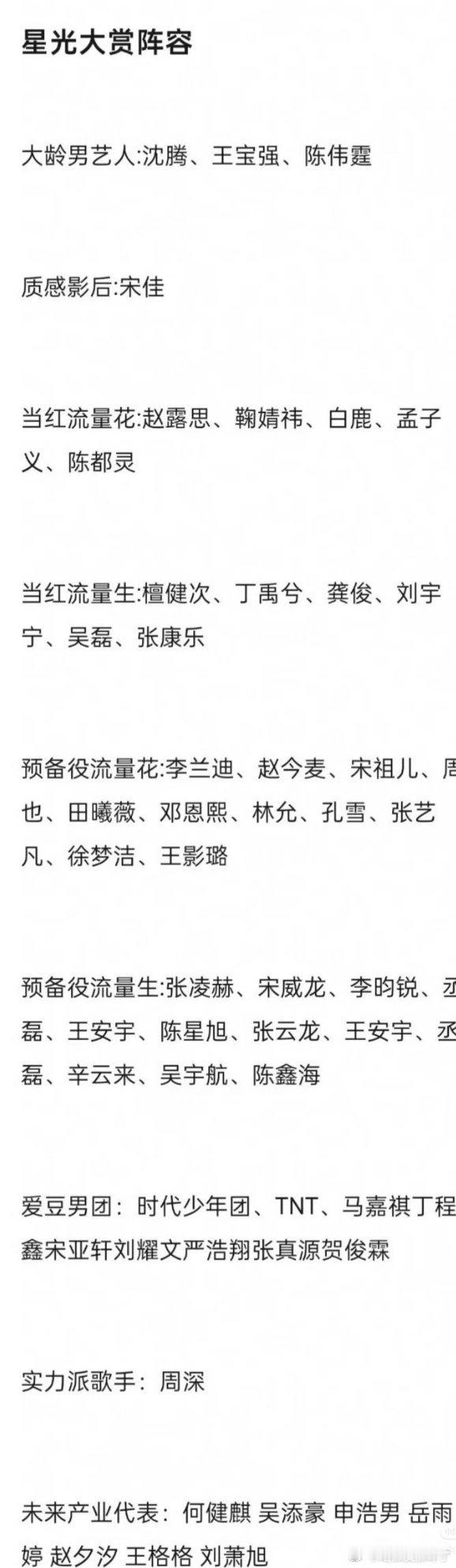 星光大赏阵容划分，符合体感吗？大龄男艺人:沈腾、王宝强、陈伟霆质感影后:宋佳当红