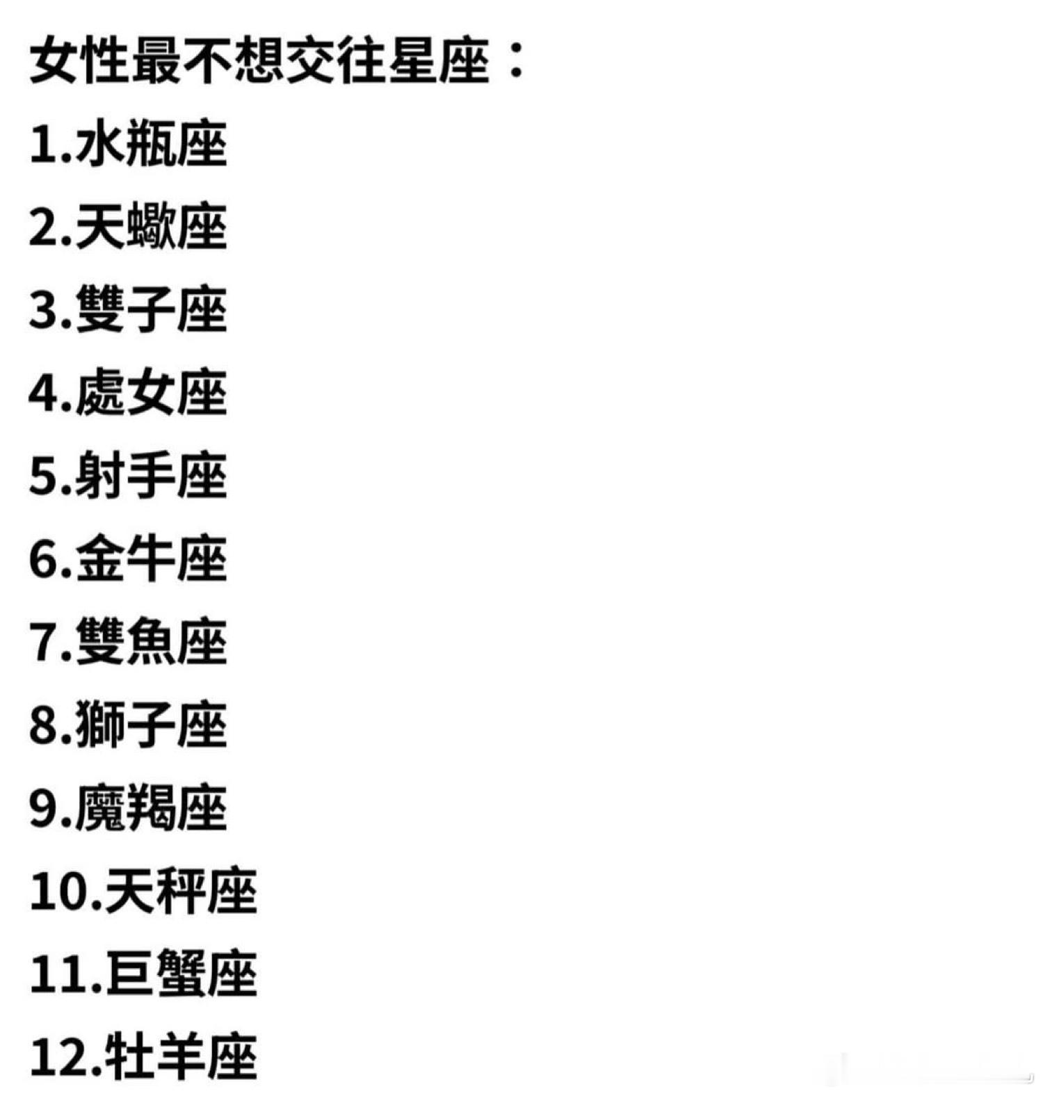 身為水瓶座的我，我討厭自己是水瓶座，外表冷靜、內心又極度渴望被理解的感覺，有時候