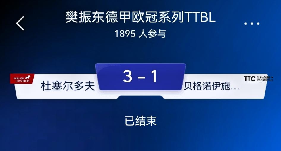 如何看待杜塞尔多夫3‑1贝格诺伊施塔特？总评：一场跌宕起伏的TTBL德甲强