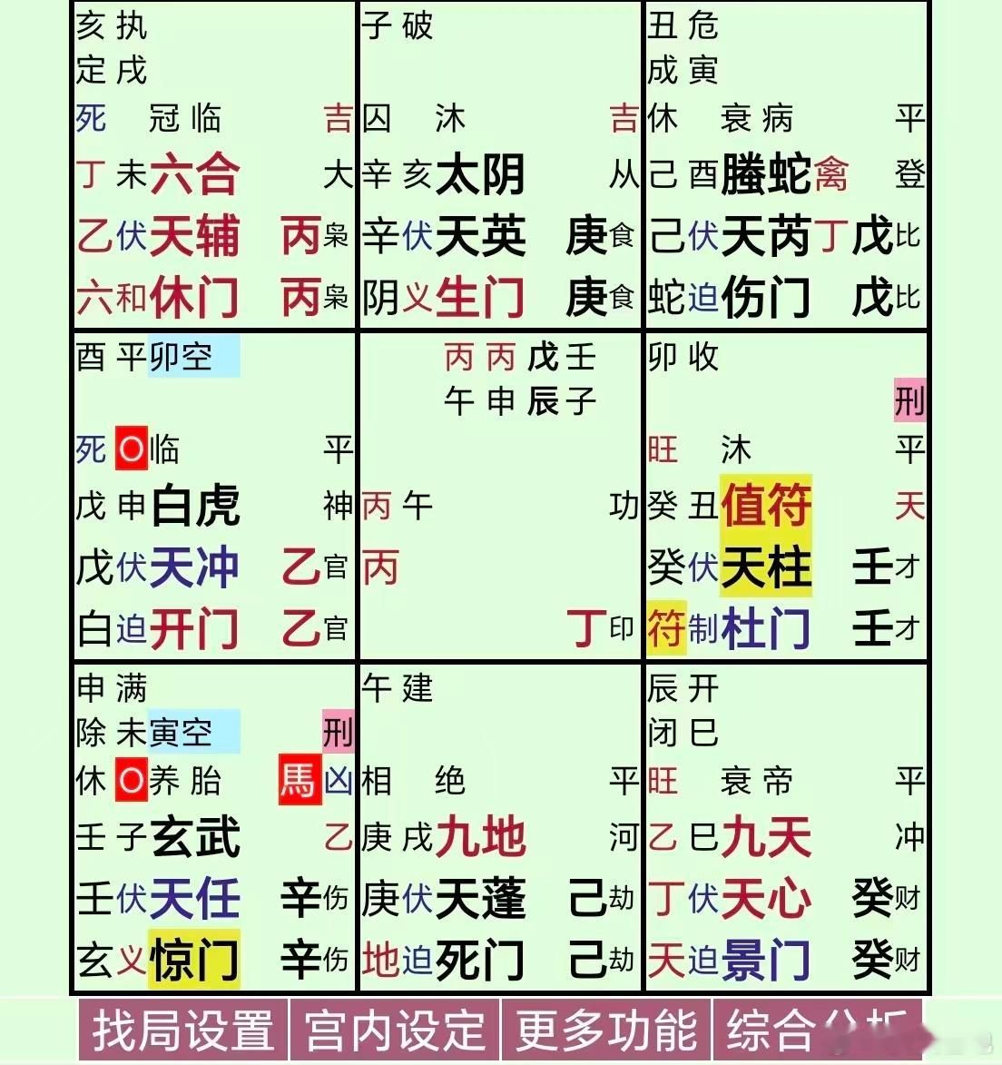 涿州代孕事件内鬼哎，真的一点都不敬畏天地啊！逆自然规律，逆天道，不怕三世因果循