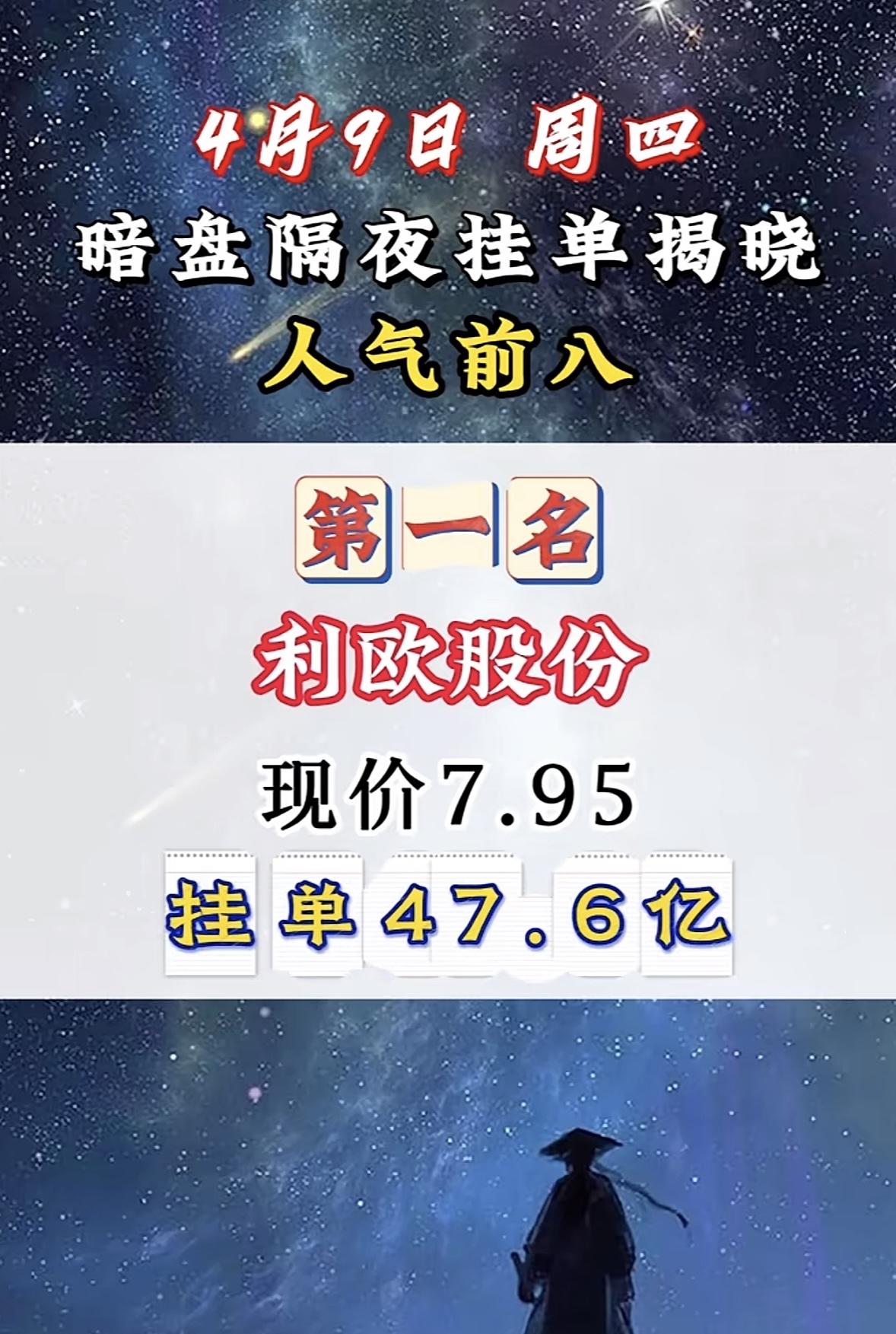 4月9日周四暗盘隔夜挂单排行榜出炉4月9日暗盘要揭晓啦，浙文互联这情况有点意