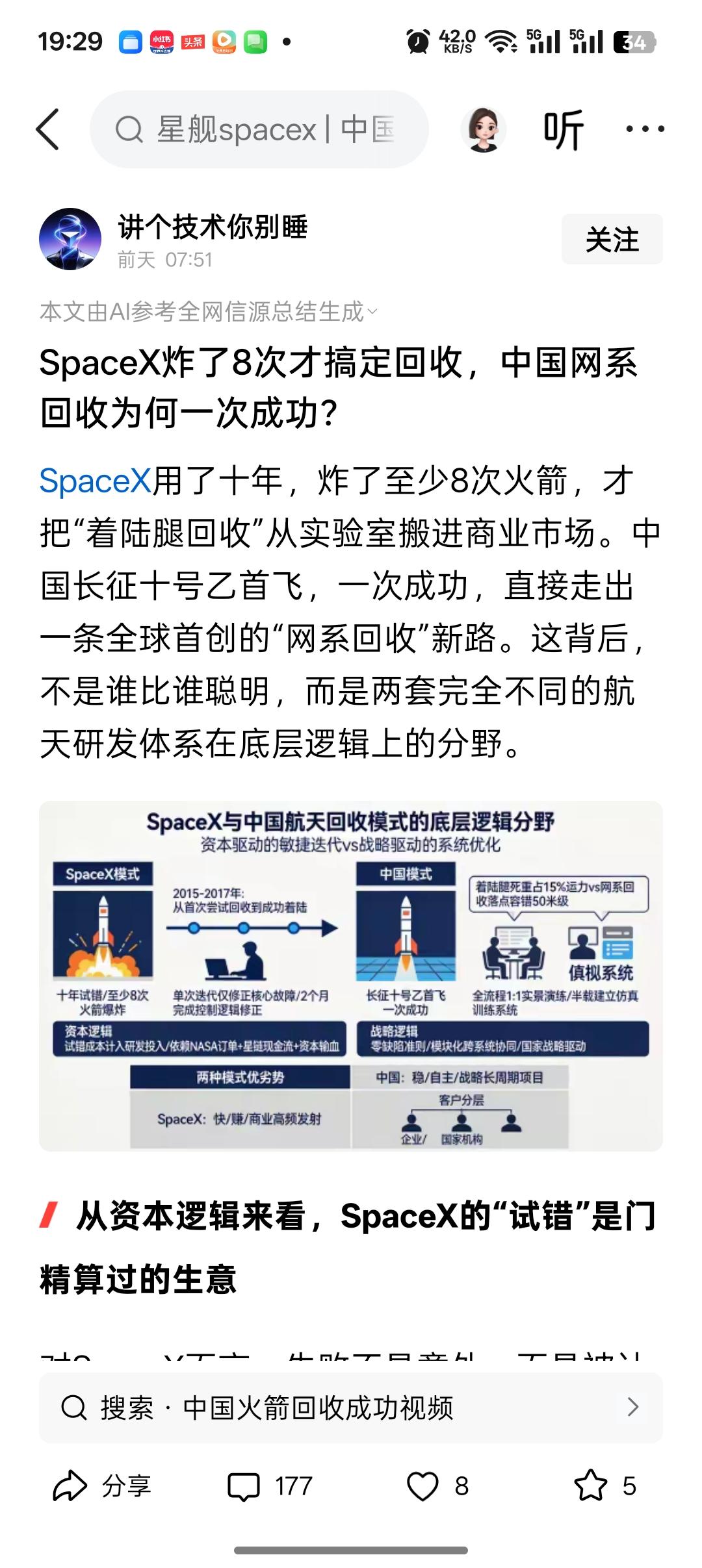 每当看到那些不懂常识的人和马斯克的猎鹰回收技术对比，我就想笑，原因很简单，因为这