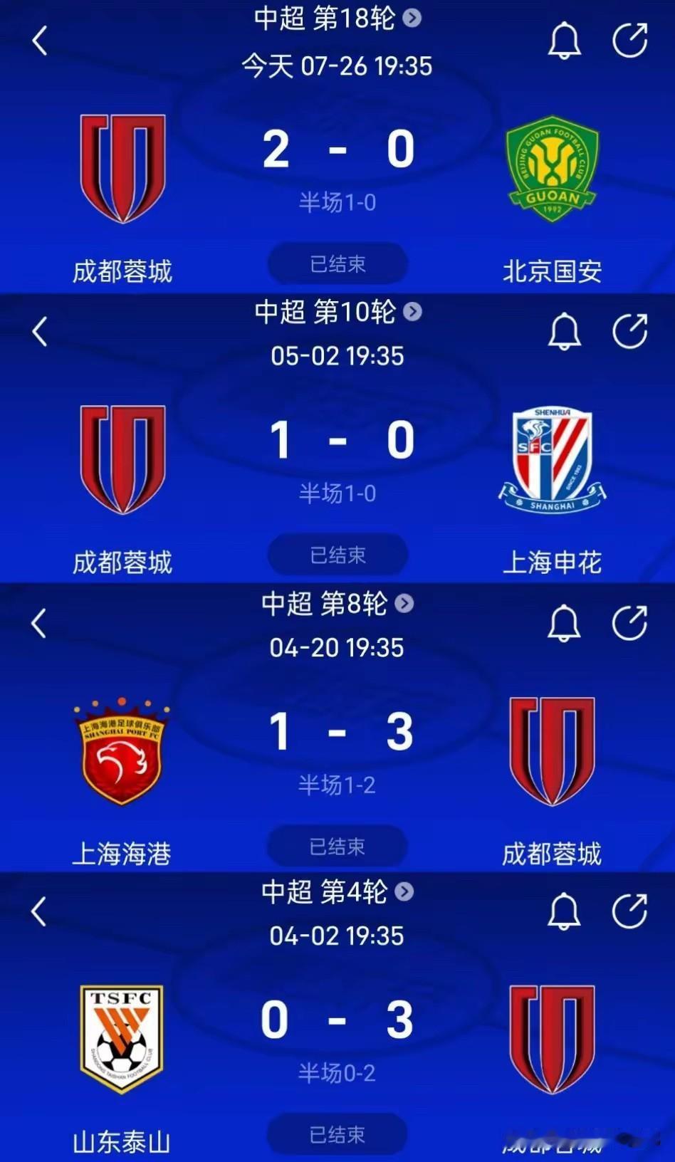 [捂脸哭]世纪悬案谁来破？成都蓉城本赛季无情掀翻所有中超豪门，却非要劫富济贫输