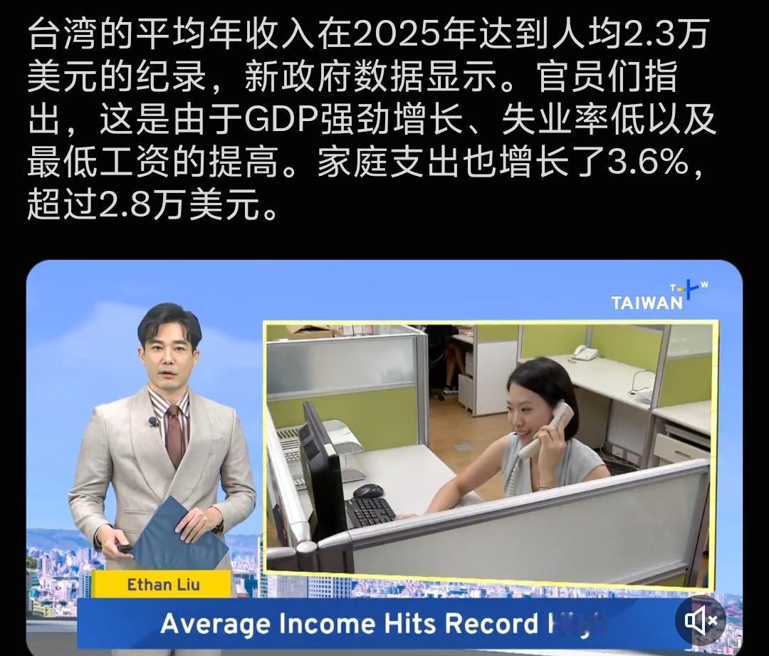 台湾省的平均年收入在2025年达到人均2.3万美元。折算约16.4万人民币，可支