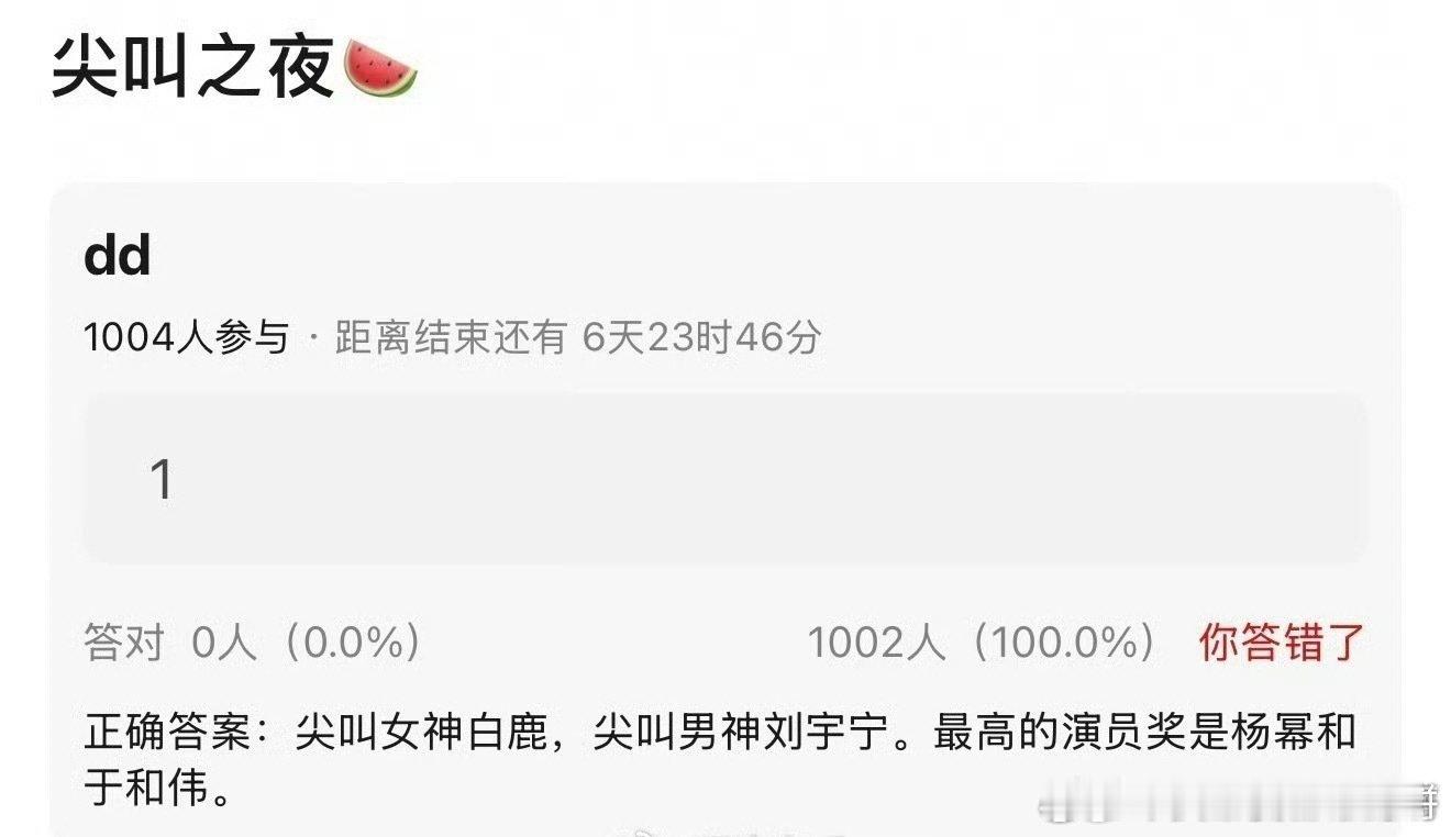 🍉尖叫之夜的热闹白鹿尖叫女神刘宇宁尖叫男神杨幂、于和伟最高演员奖