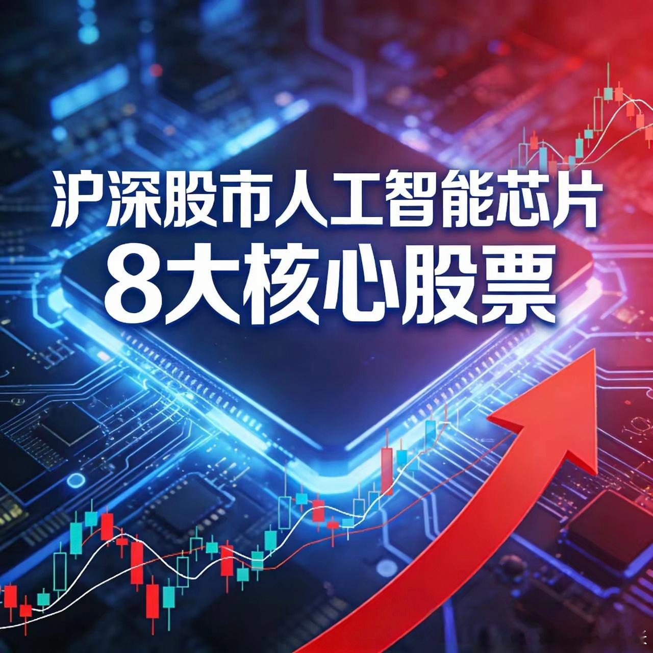 沪深股市人工智能芯片8大核心股票：1.寒武纪（688256）核心逻辑：AI