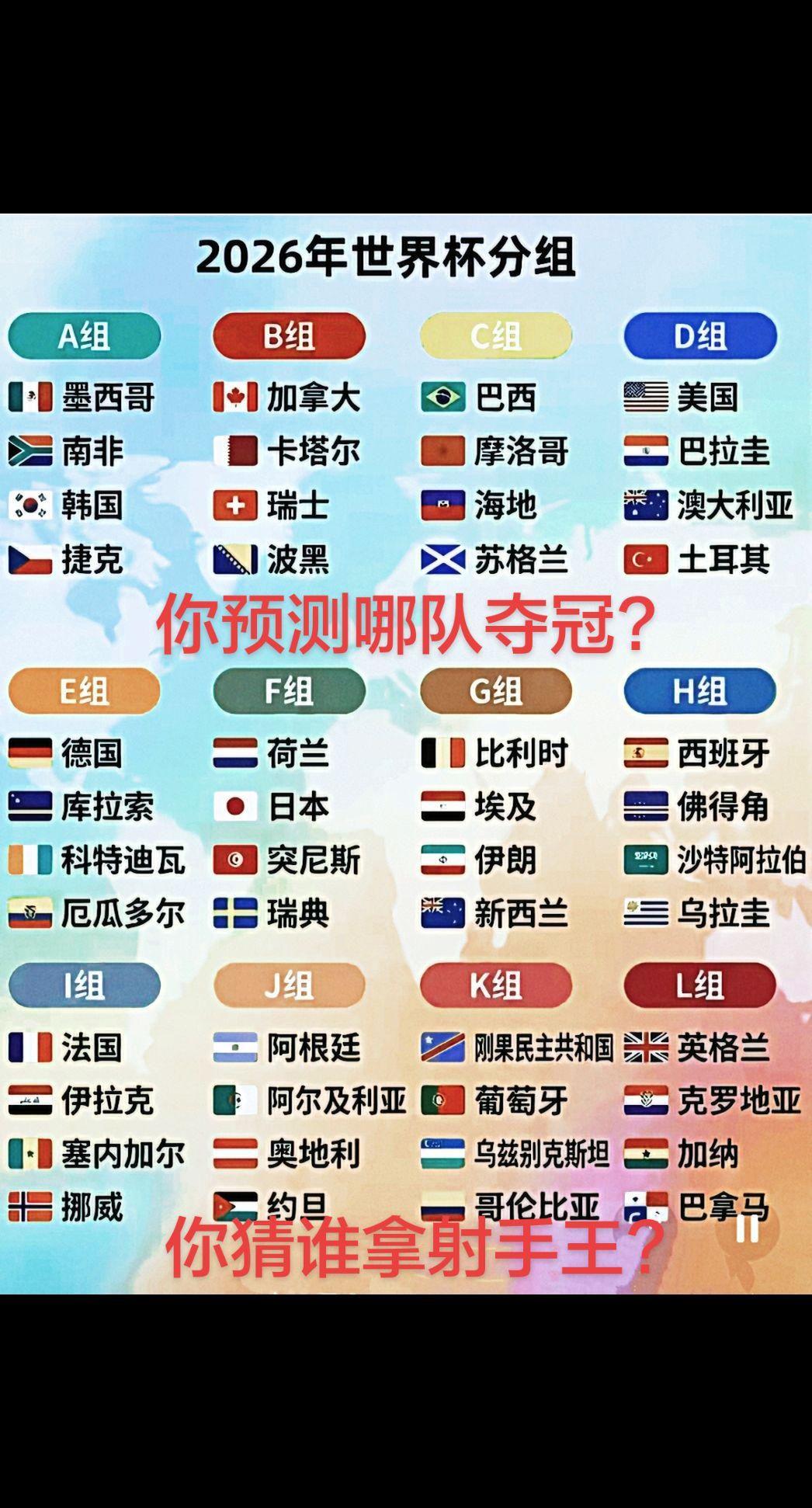 世界杯分组图你猜哪队夺冠?世界杯上热搜2026美加墨世界杯足球