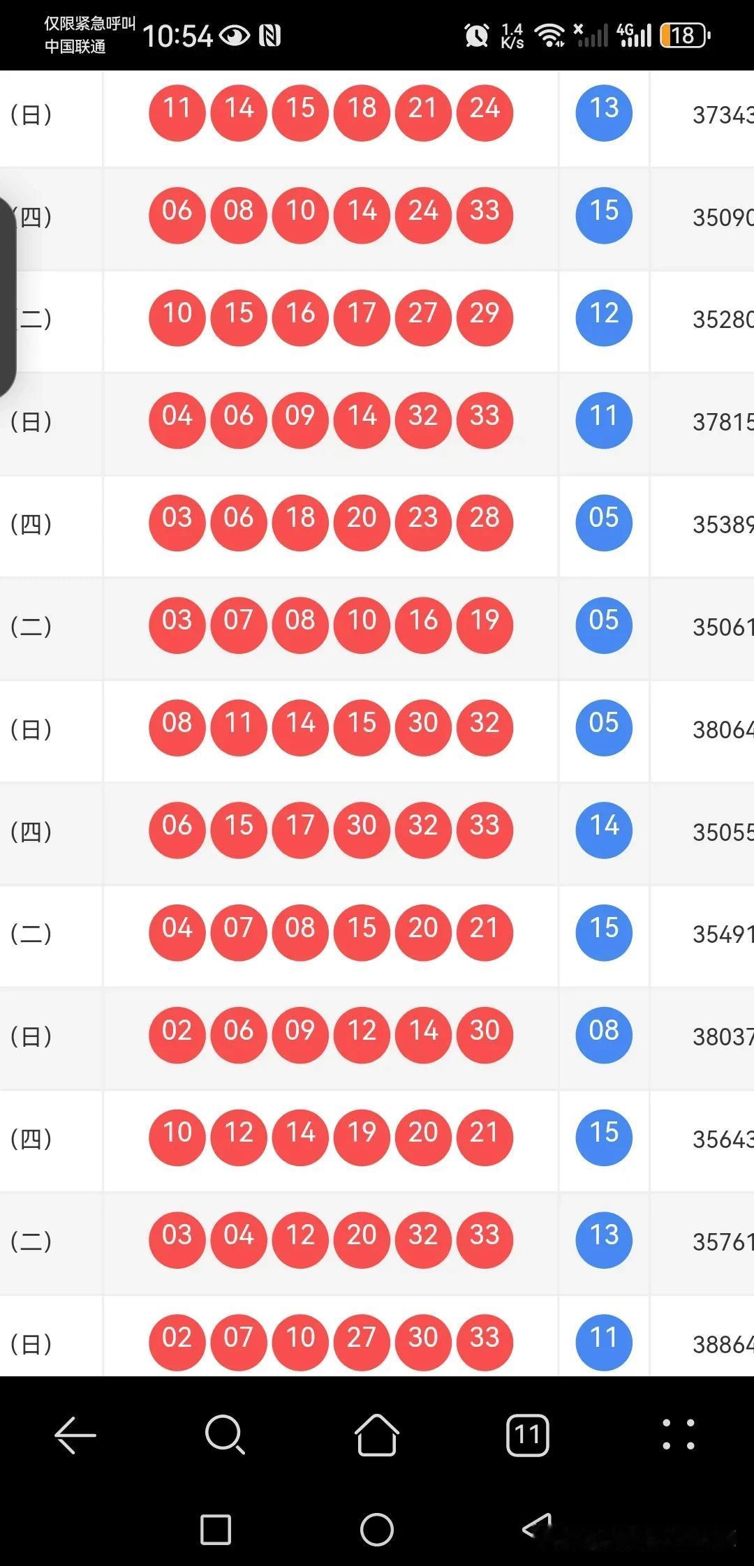 086期双色球：1区扩大，3区升温，质数增加，369尾回补，0路演配角上期开出