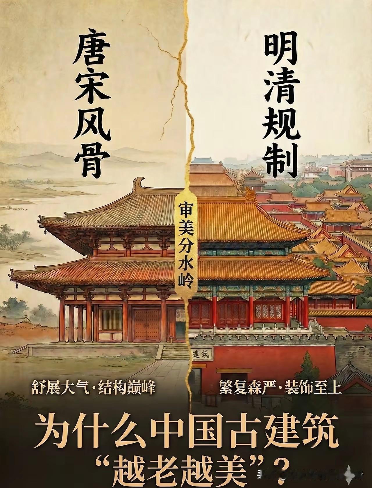 明清门顶是四方的以后是椭圆的