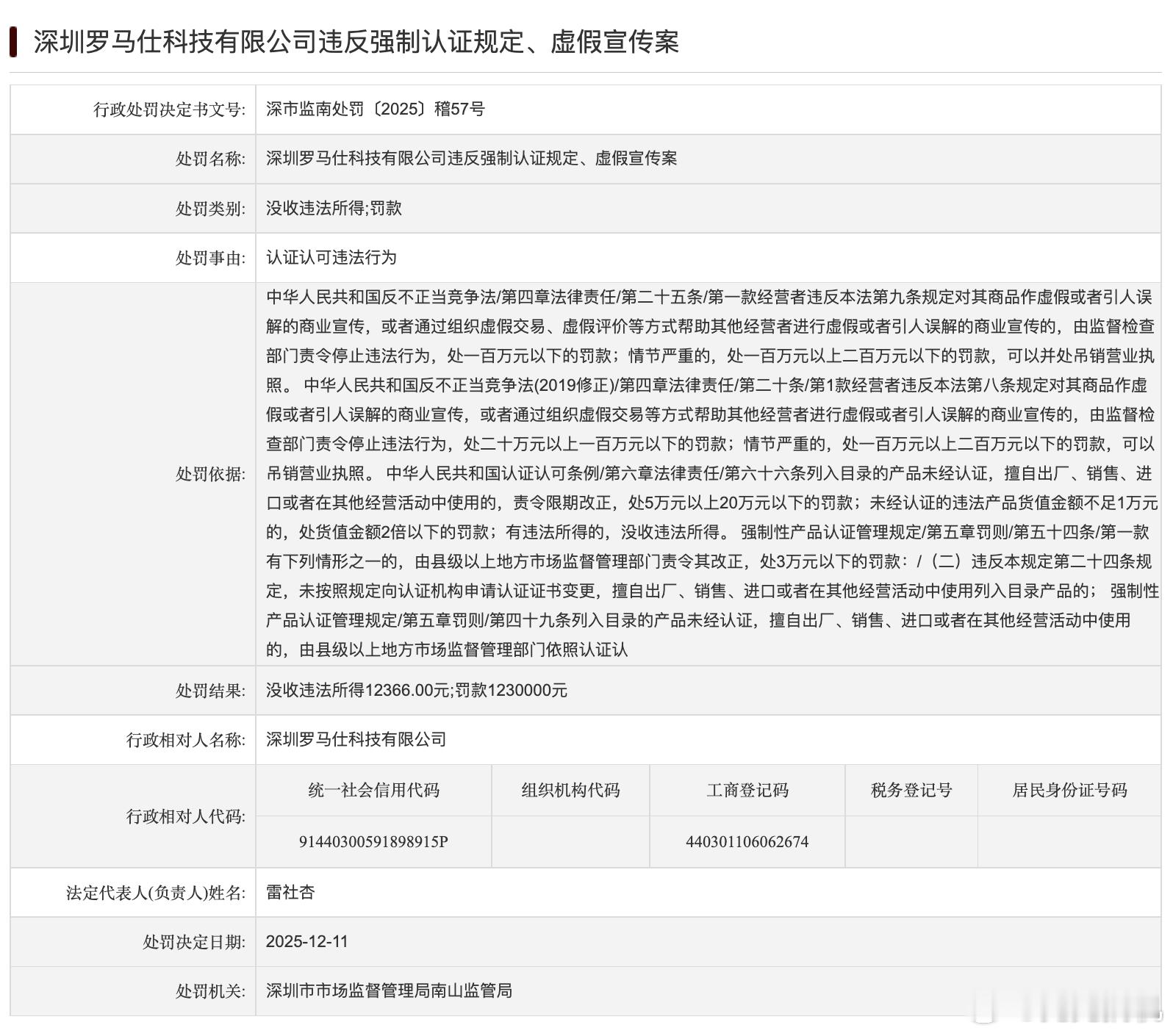 罗马仕被处罚2025年12月，罗马仕因明知部分电芯容量衰减达不到标称一万毫