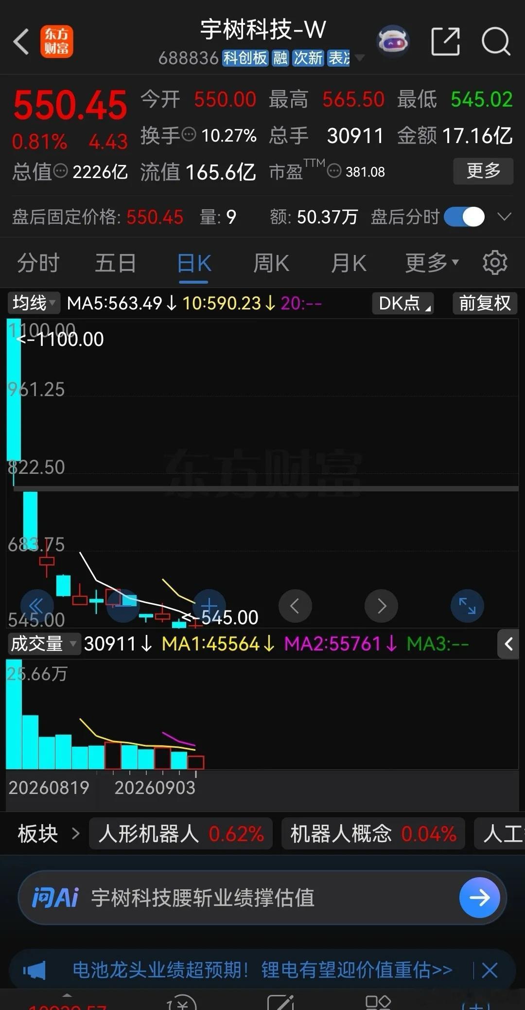 不知道是谁把宇树科技发行价定的150.8元？依据的是什么？合理不合理？又是谁上市