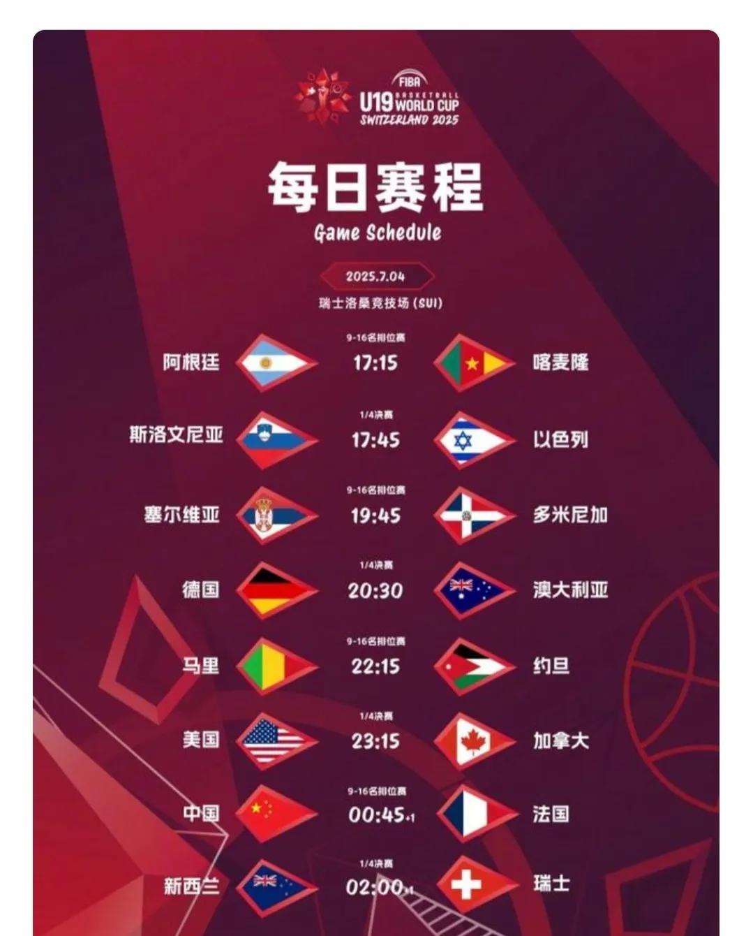 中国u19男篮赛事预告！继昨晚中国u19男子篮球告负，中国u19