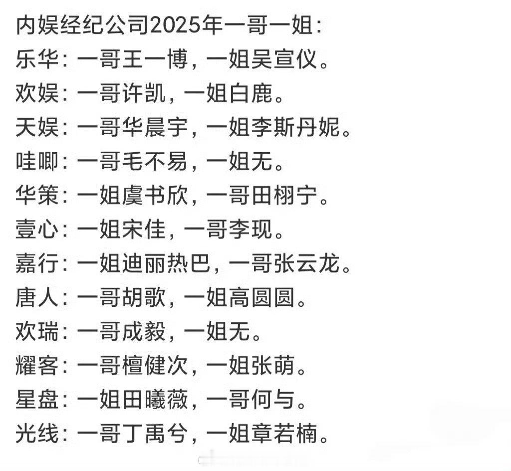 内娱经纪公司一哥一姐这个一哥一姐，你觉得正确吗[思考]​​​