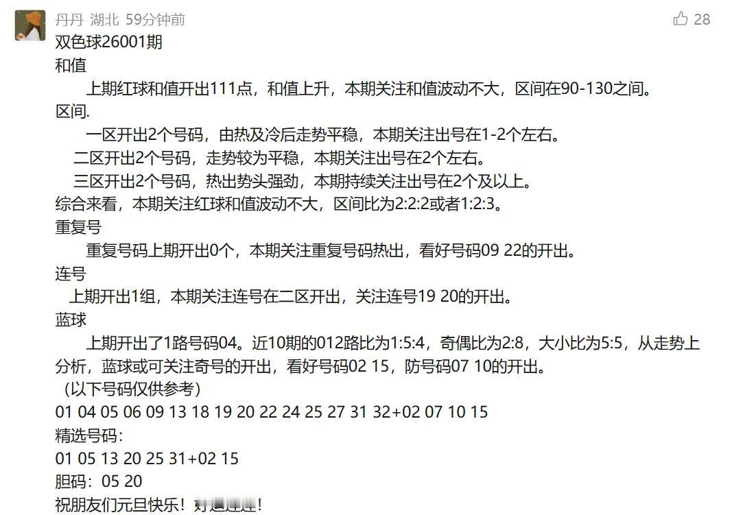 辛丹丹来啦！今晚丹丹4码定蓝：02071015，大中小全覆盖的格局，对近期