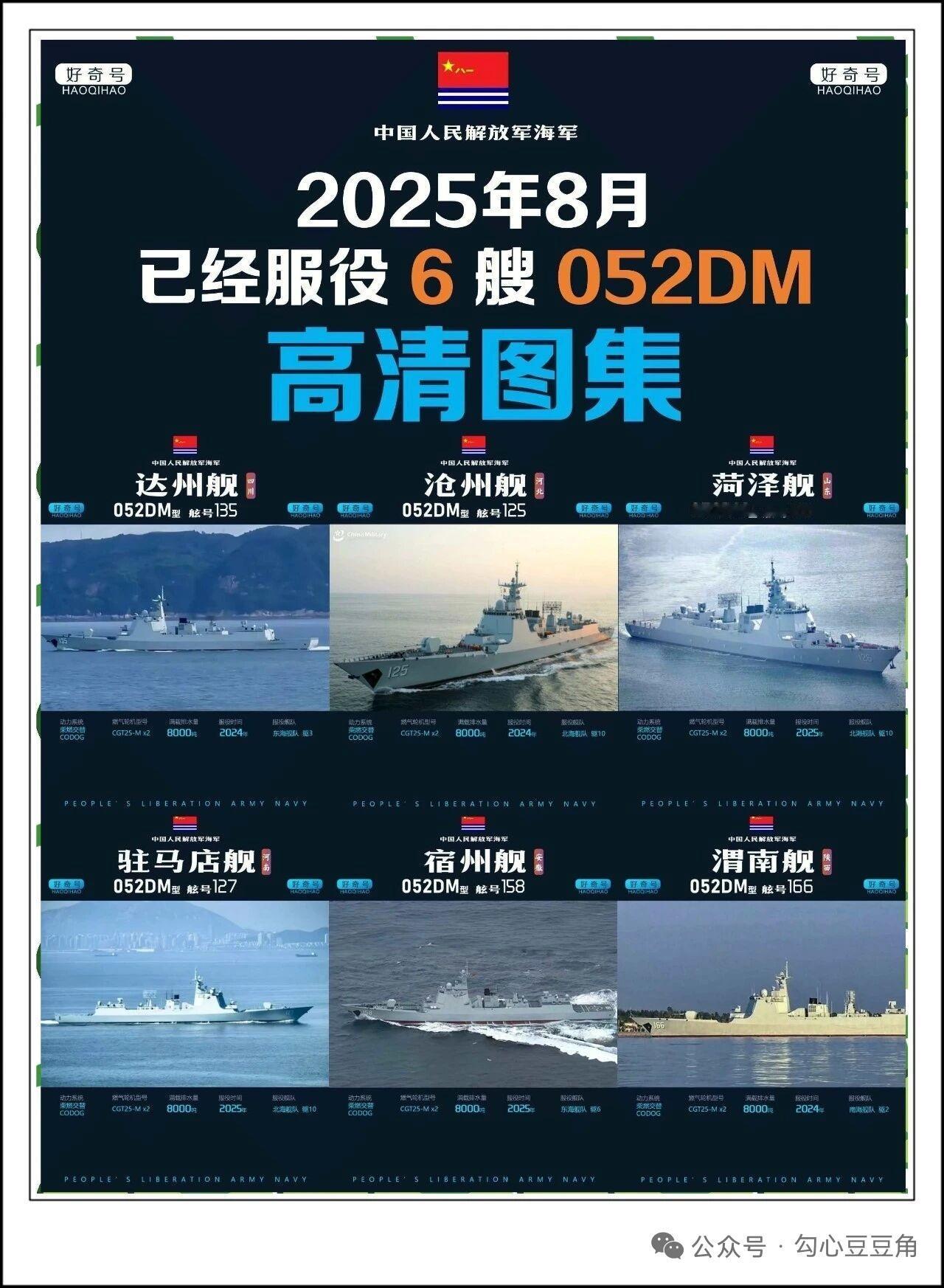 2月10日，据央视军事网站报道，人民海军2025年8月迎来6艘052DM导弹驱逐