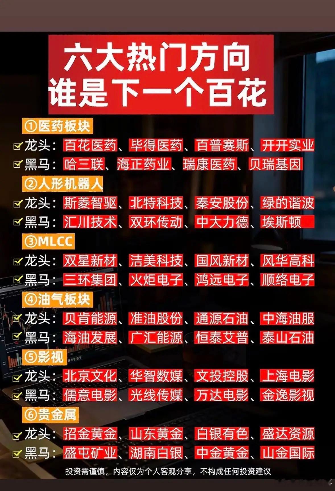 热门六大板块龙头谁是下一个百花。在热门的六大板块里，都有各自的龙头。就像曾经的百