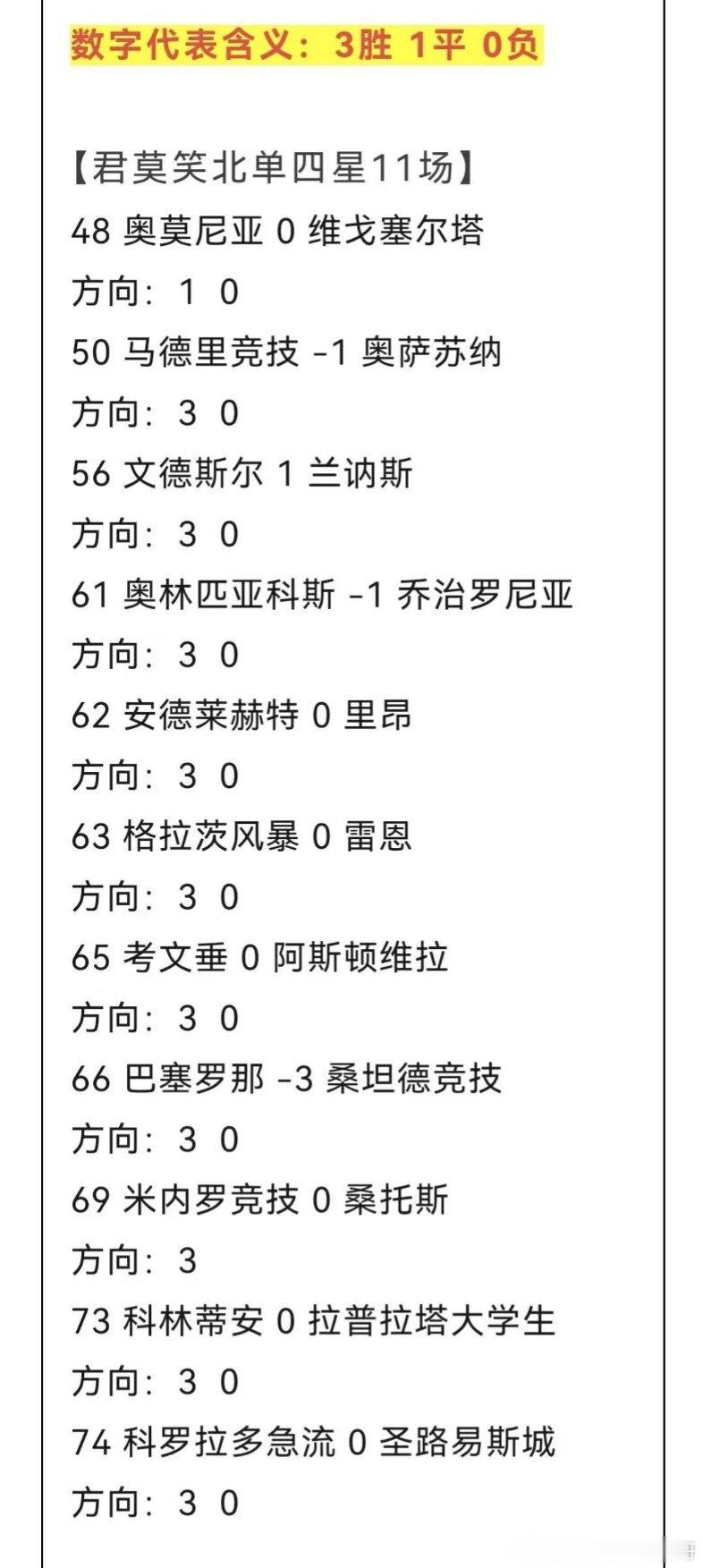 北单方向参考每日足球推荐​​​