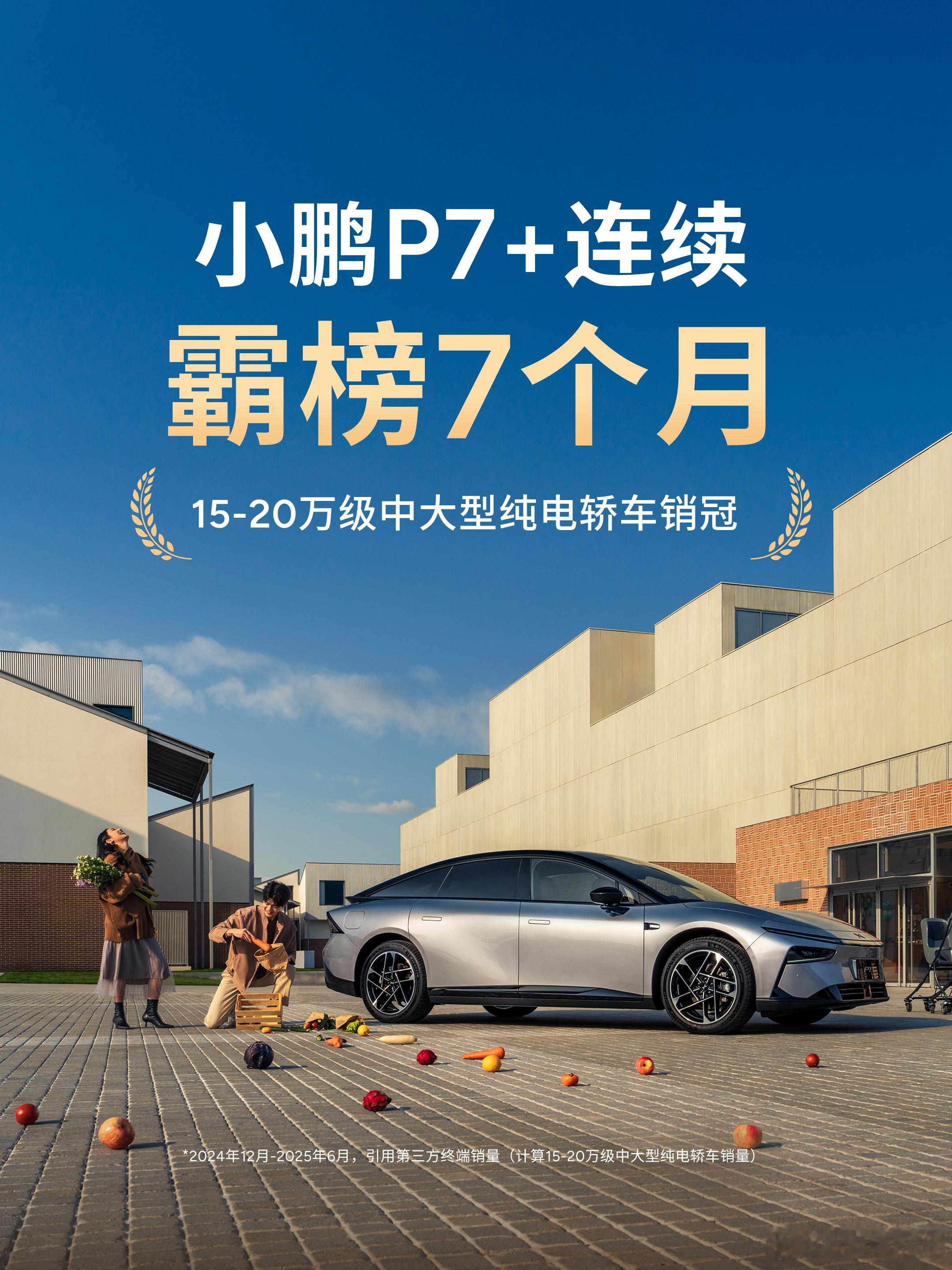 小鹏P7+上市之后凭借着强大的产品力，连续34周（也就是7个月）霸榜