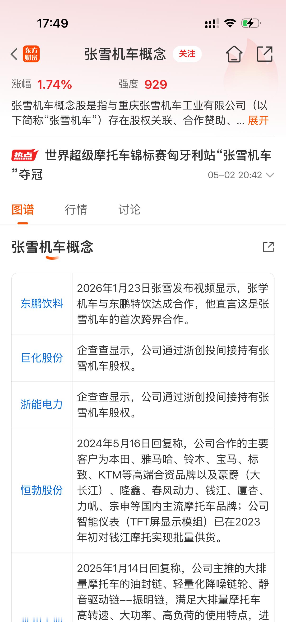 这是没题材炒了吗？这也要炒？I服了u