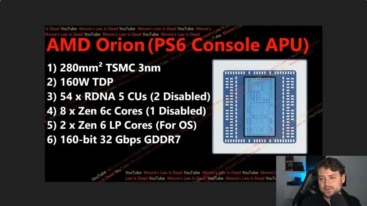 下一代Xbox硬件全曝光：CPU超越PS6，定价或高达1200美元，次世代主机战火重燃！