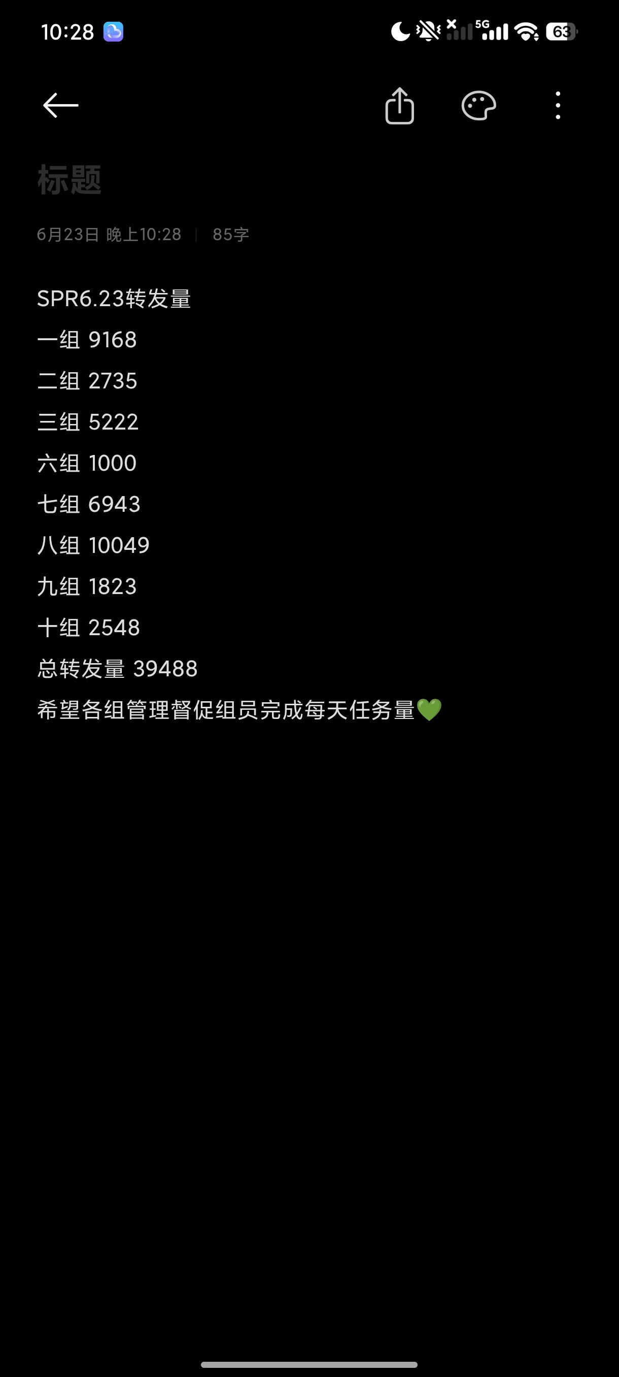 王源王源宇宙超级无敌大大狂欢巡演王源我看见两朵一样的云SPR6.23单日转发量