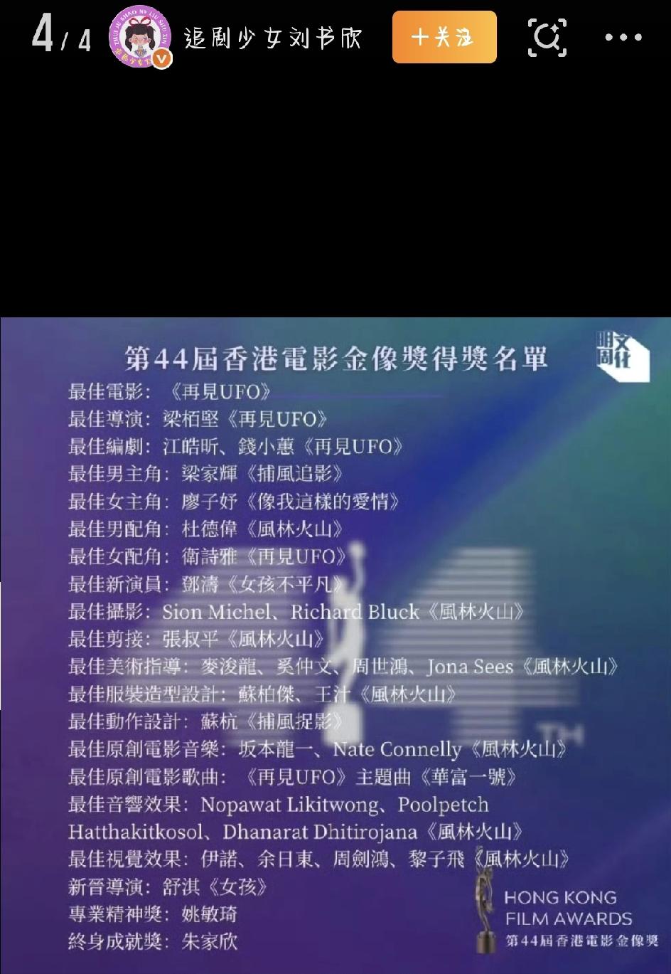 最近，金像奖爆冷刷屏了。新一届香港电影金像奖完整名单一出来，网友直接炸锅。不少人