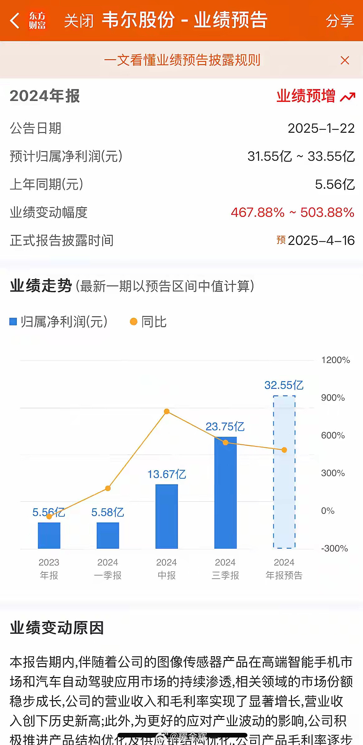 韦尔的2024年业绩预告出来了，利润大幅增长400%-500%这个业绩符合预期，