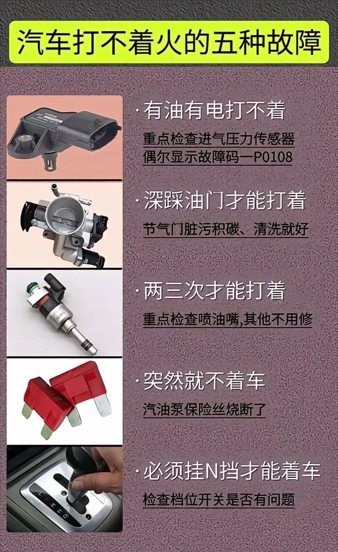 汽车知识干货，一组图了解关于汽车的各种小知识，帮助你更好的了解车子。​​​