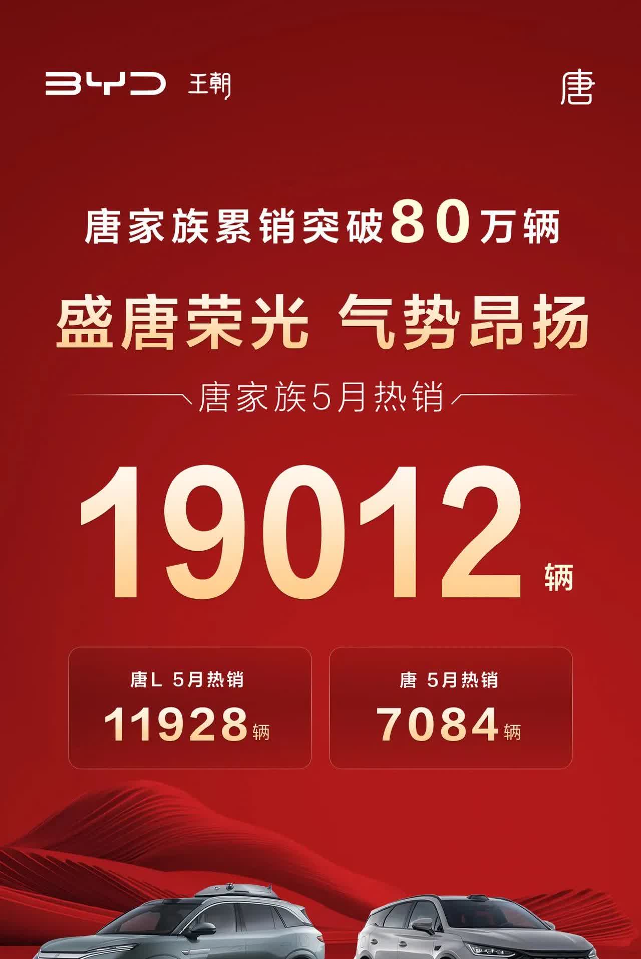 唐再不大改款，恐怕再也无法回到巅峰时期了。五月份唐的销量仅有7084辆，而唐
